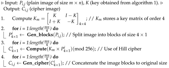 Mathematics 10 03878 i001 Mathematics 10 03878 i001