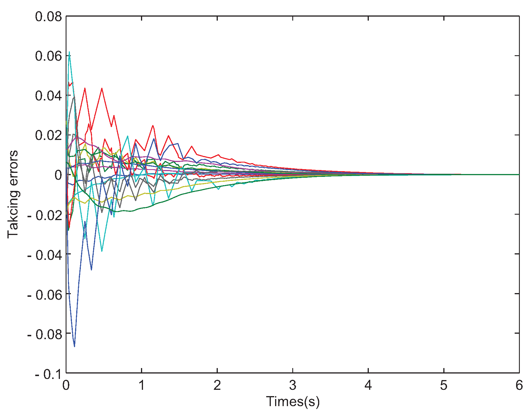 Mathematics 10 03879 g003 Mathematics 10 03879 g003