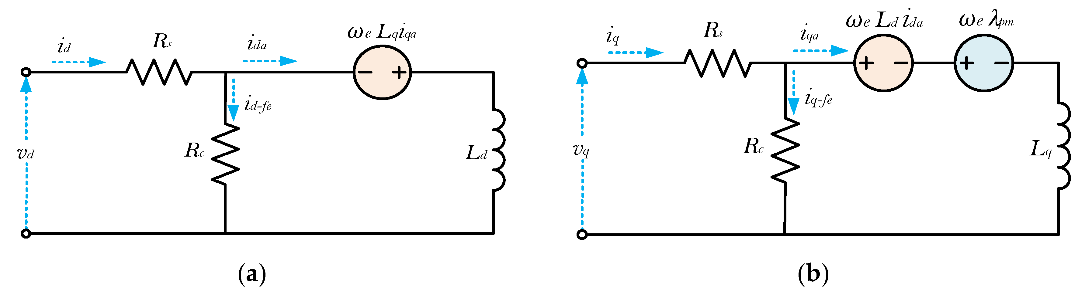 Mathematics 10 03880 g010