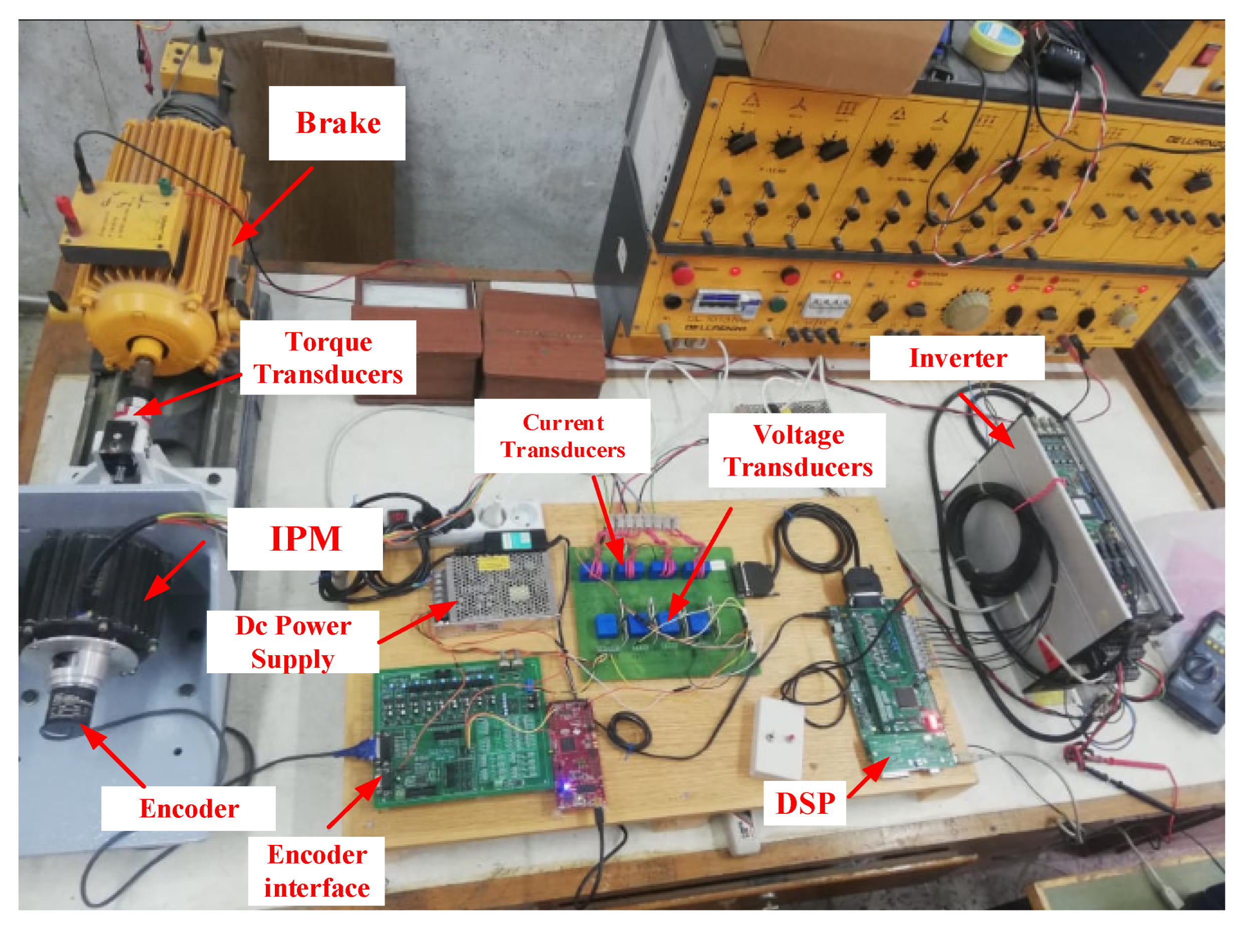 Mathematics 10 03880 g012