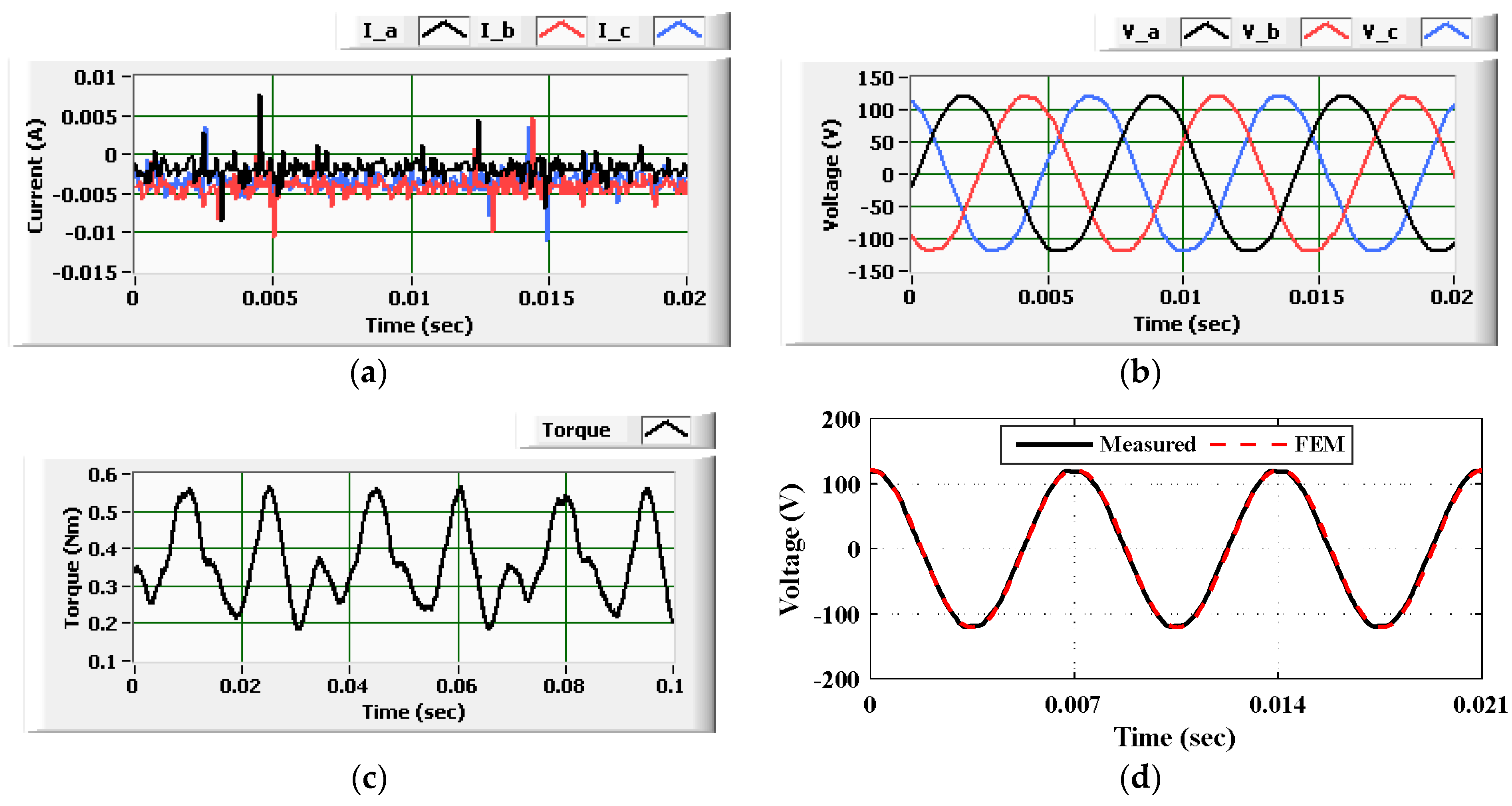 Mathematics 10 03880 g013