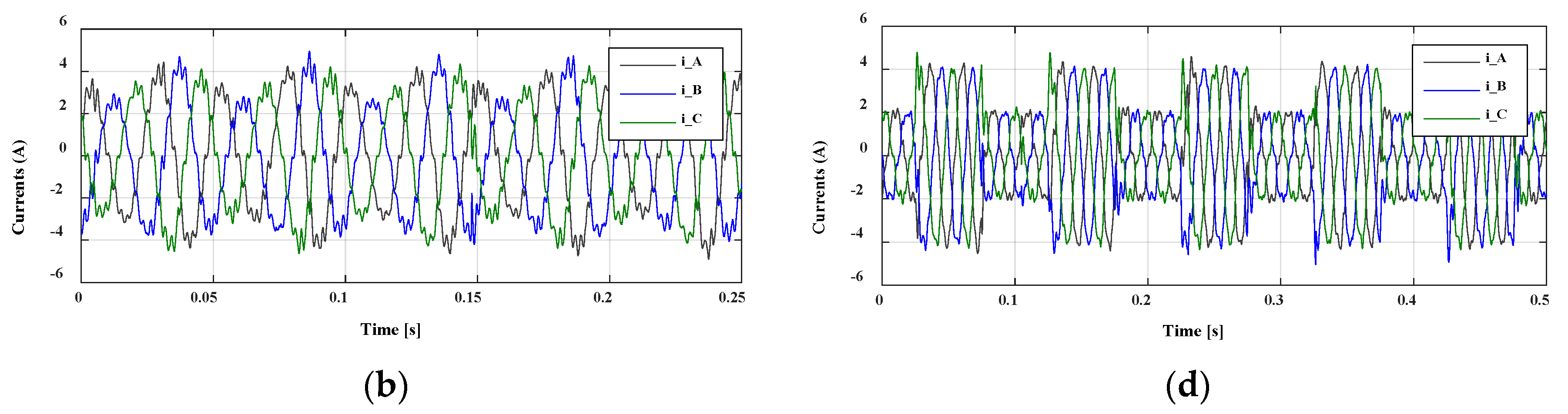 Mathematics 10 03880 g016b