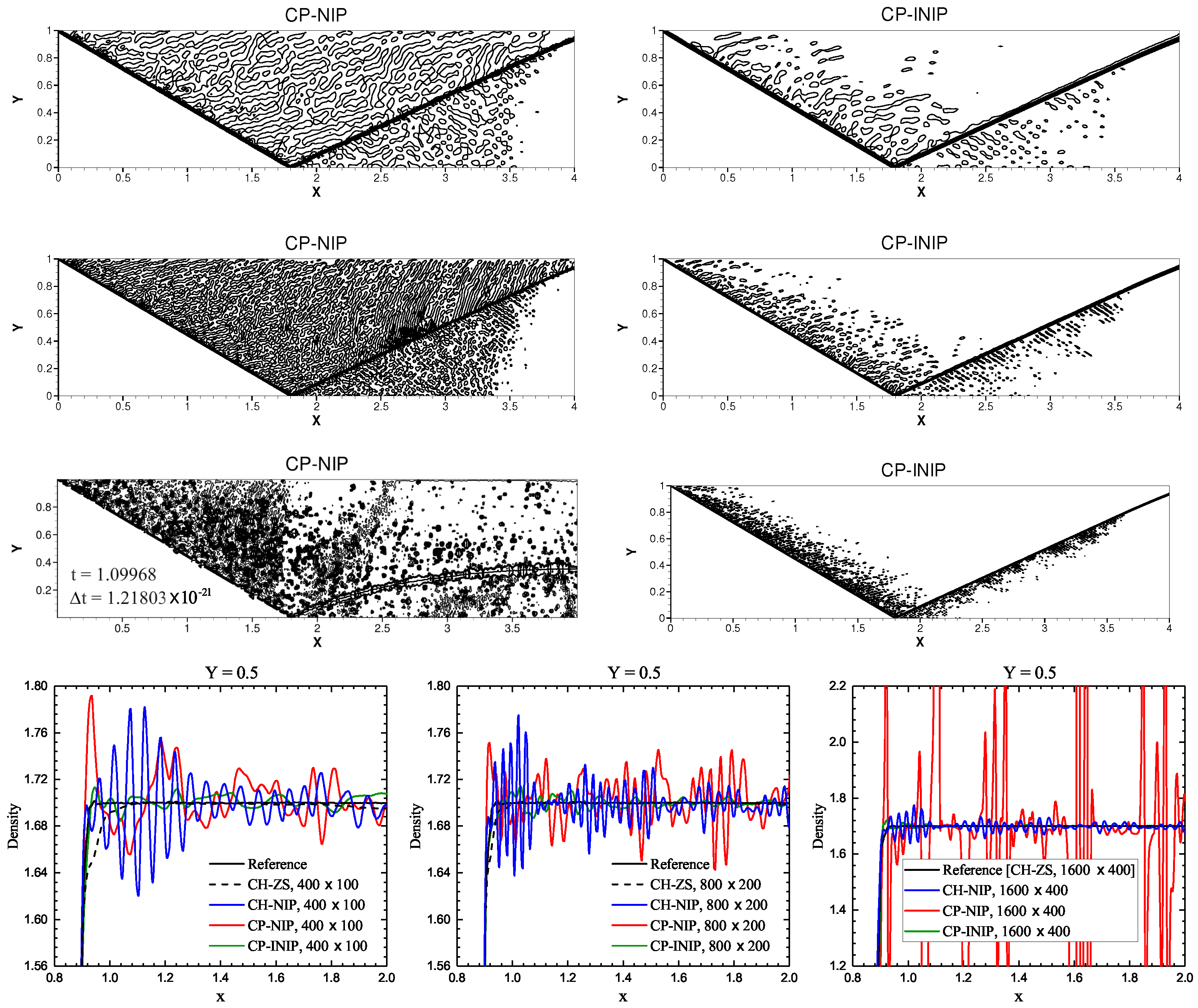 Mathematics 10 03881 g009 Mathematics 10 03881 g009