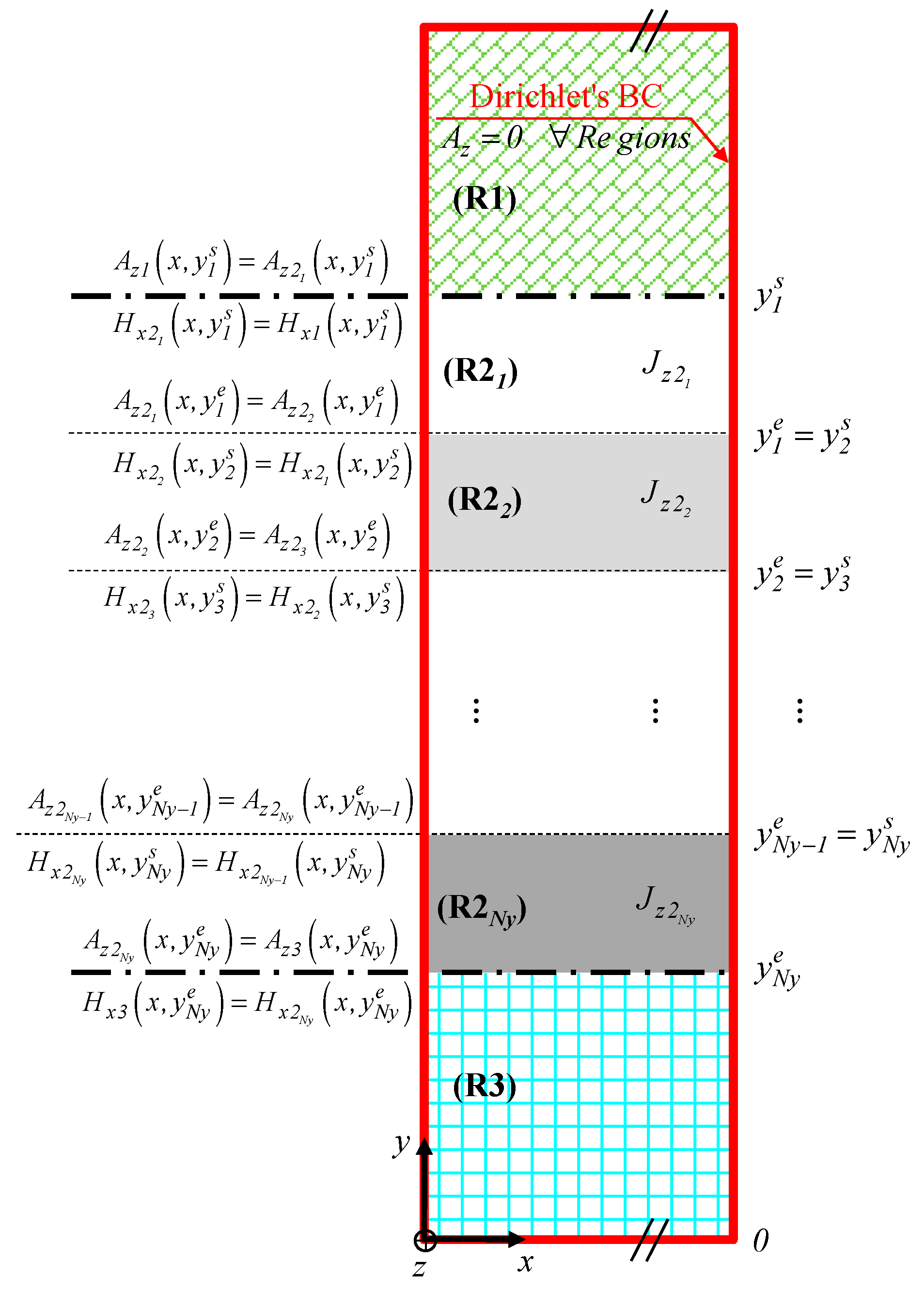 Mathematics 10 03883 g005 Mathematics 10 03883 g005