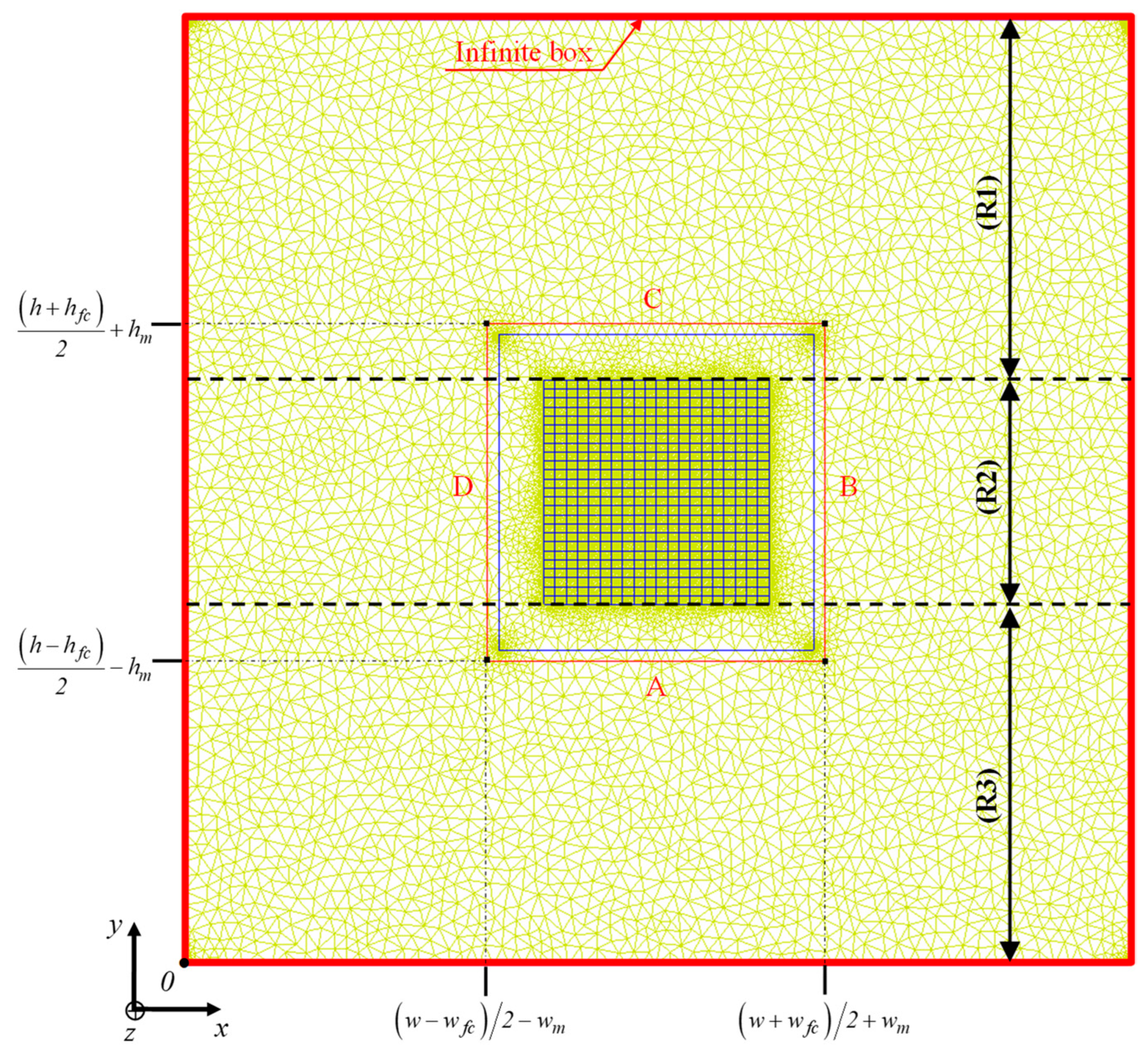 Mathematics 10 03883 g008 Mathematics 10 03883 g008