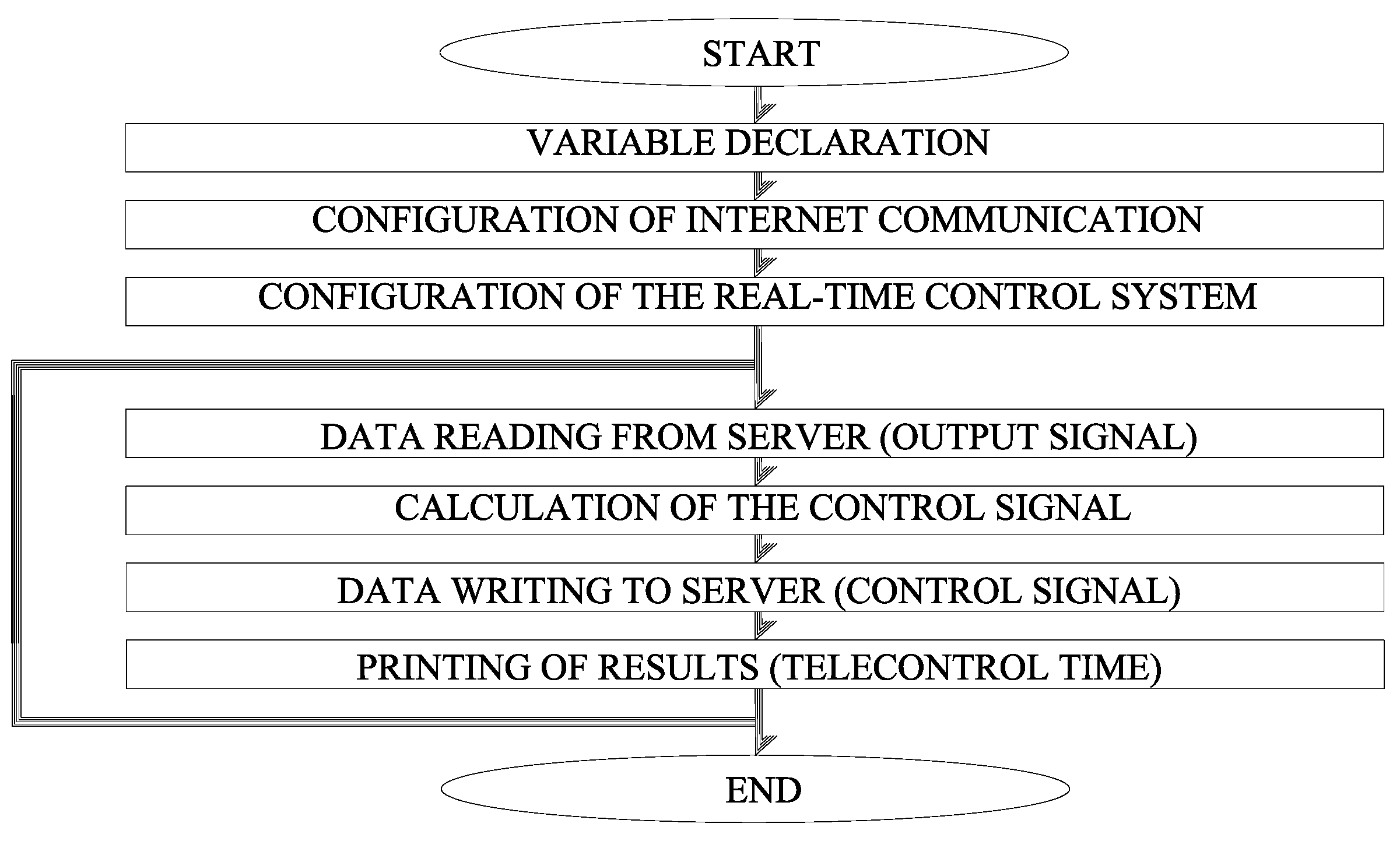 Mathematics 10 03885 g004