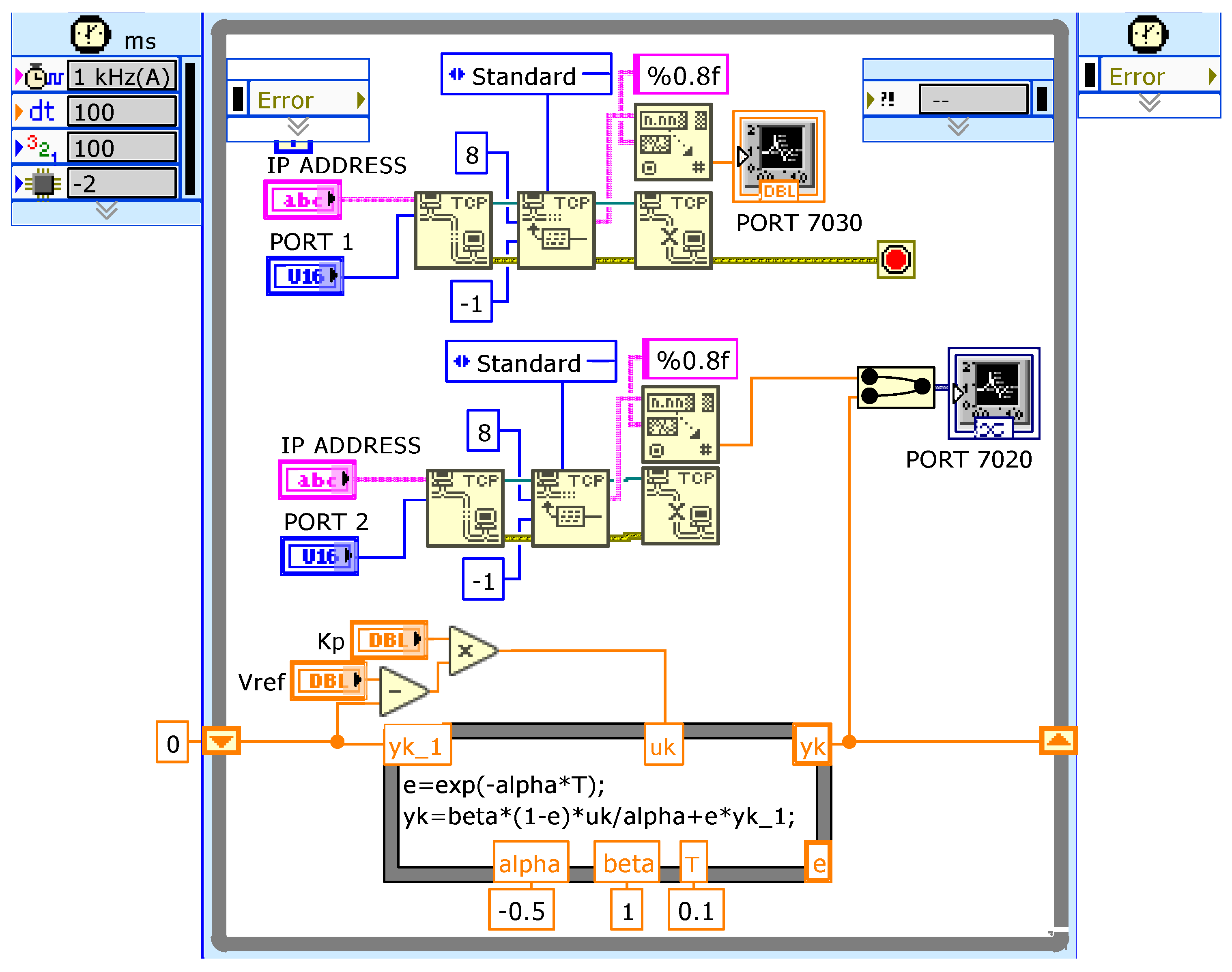 Mathematics 10 03885 g007