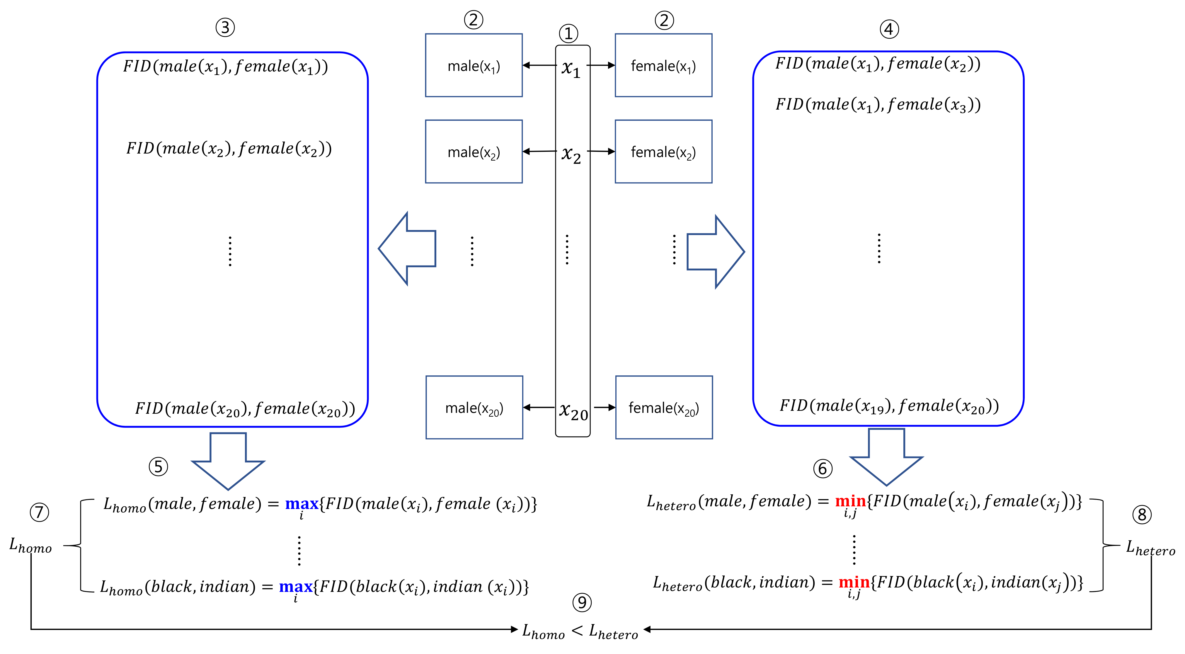 Mathematics 10 03887 g007