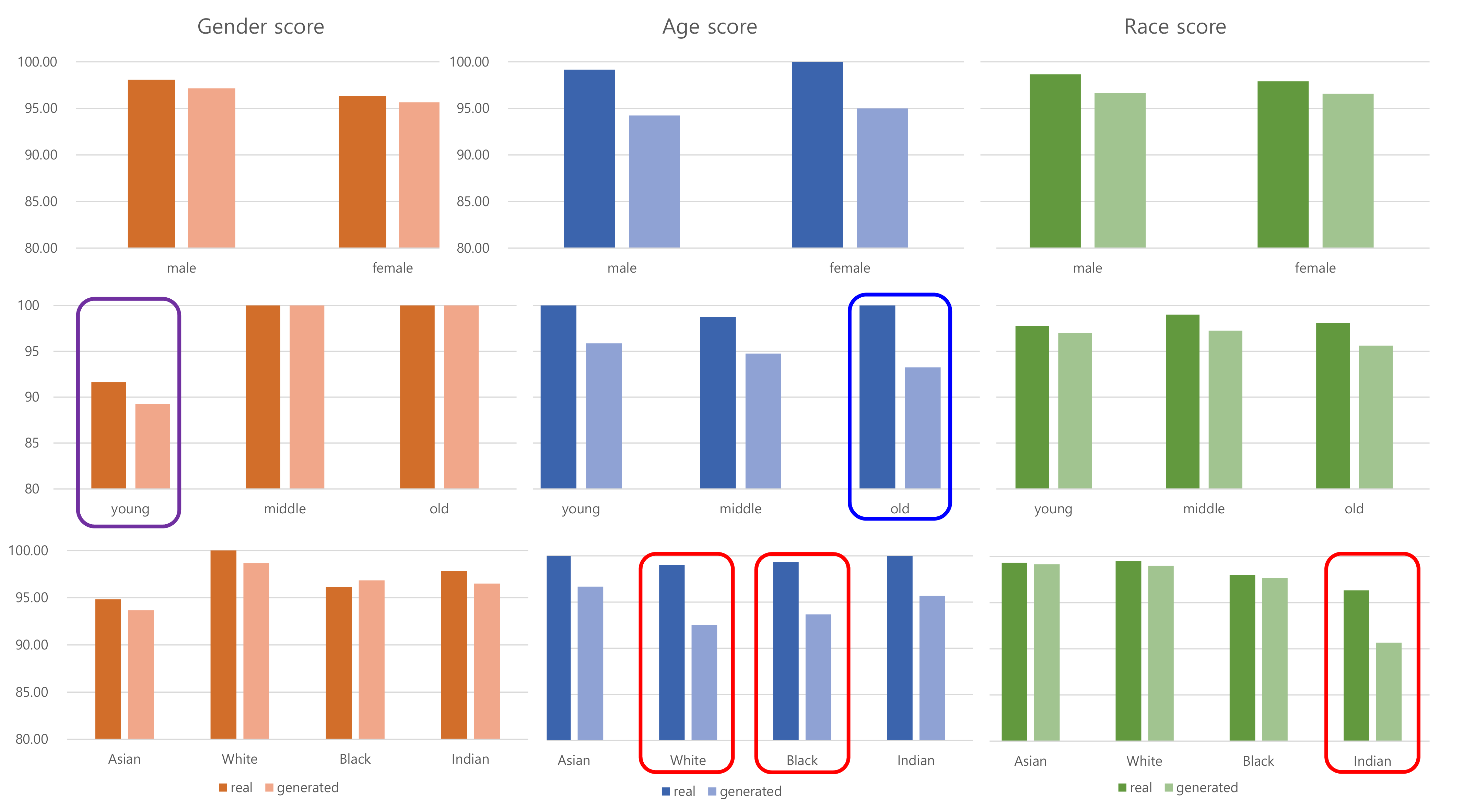 Mathematics 10 03887 g008