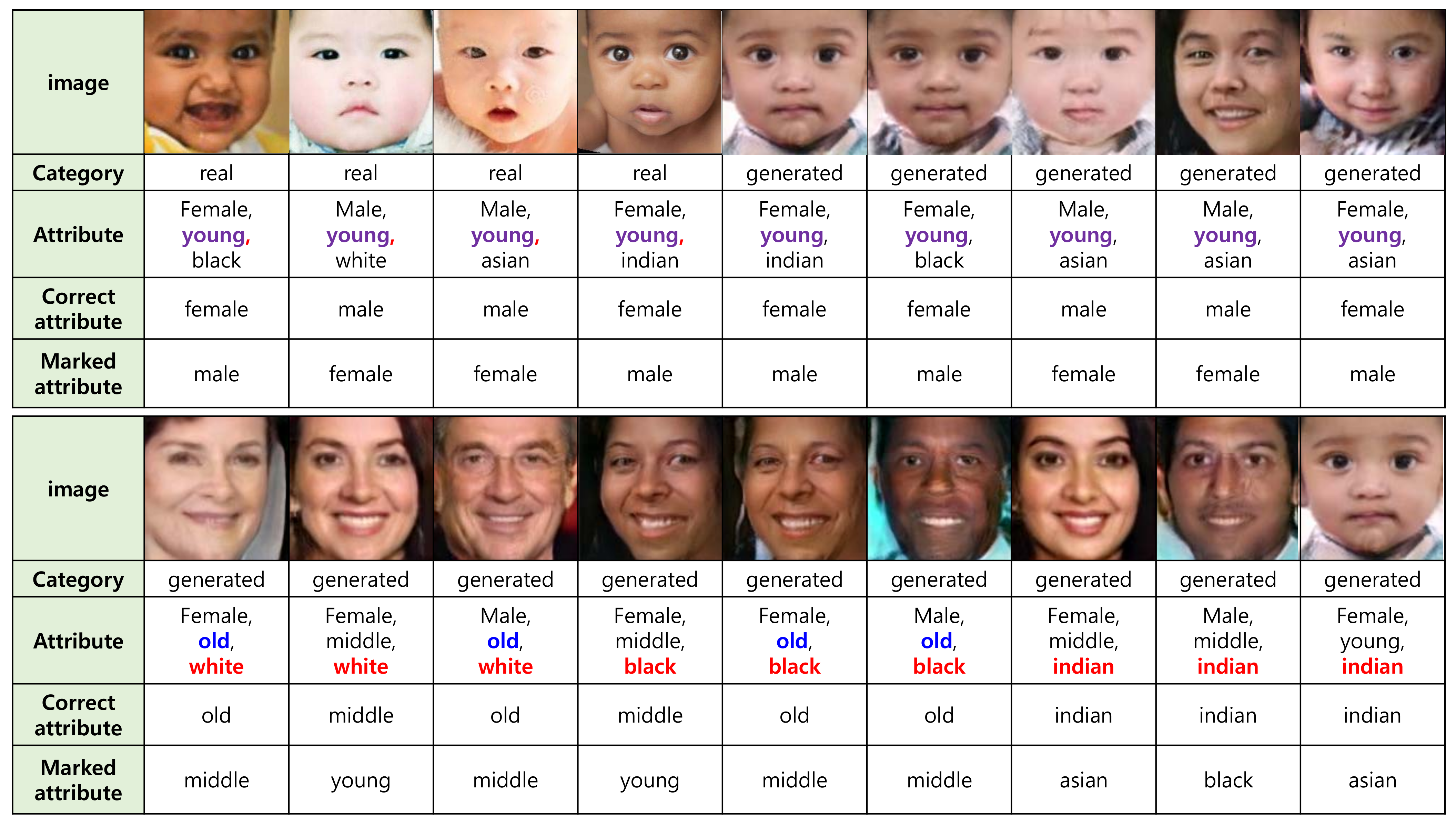 Mathematics 10 03887 g009