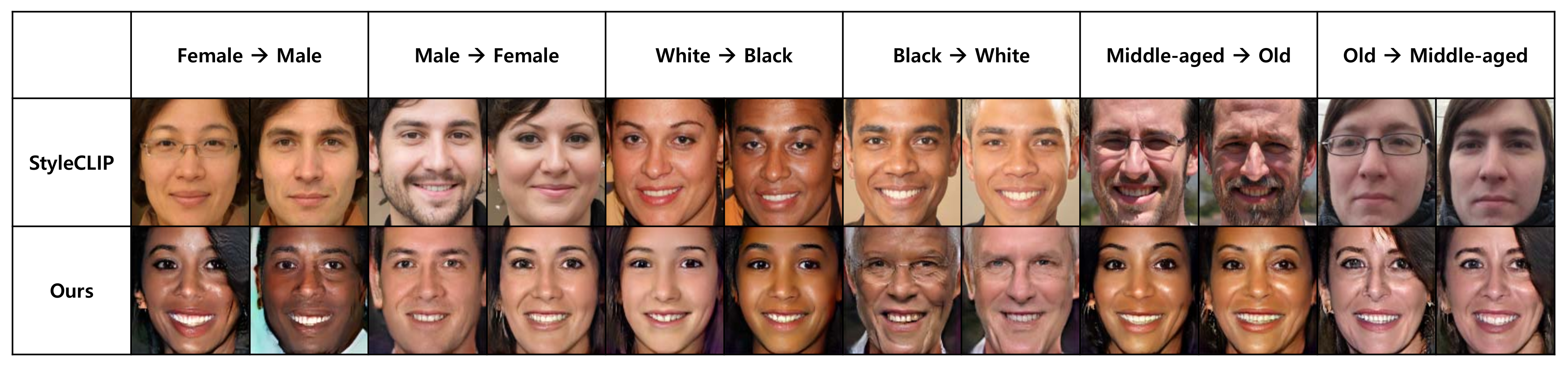 Mathematics 10 03887 g012