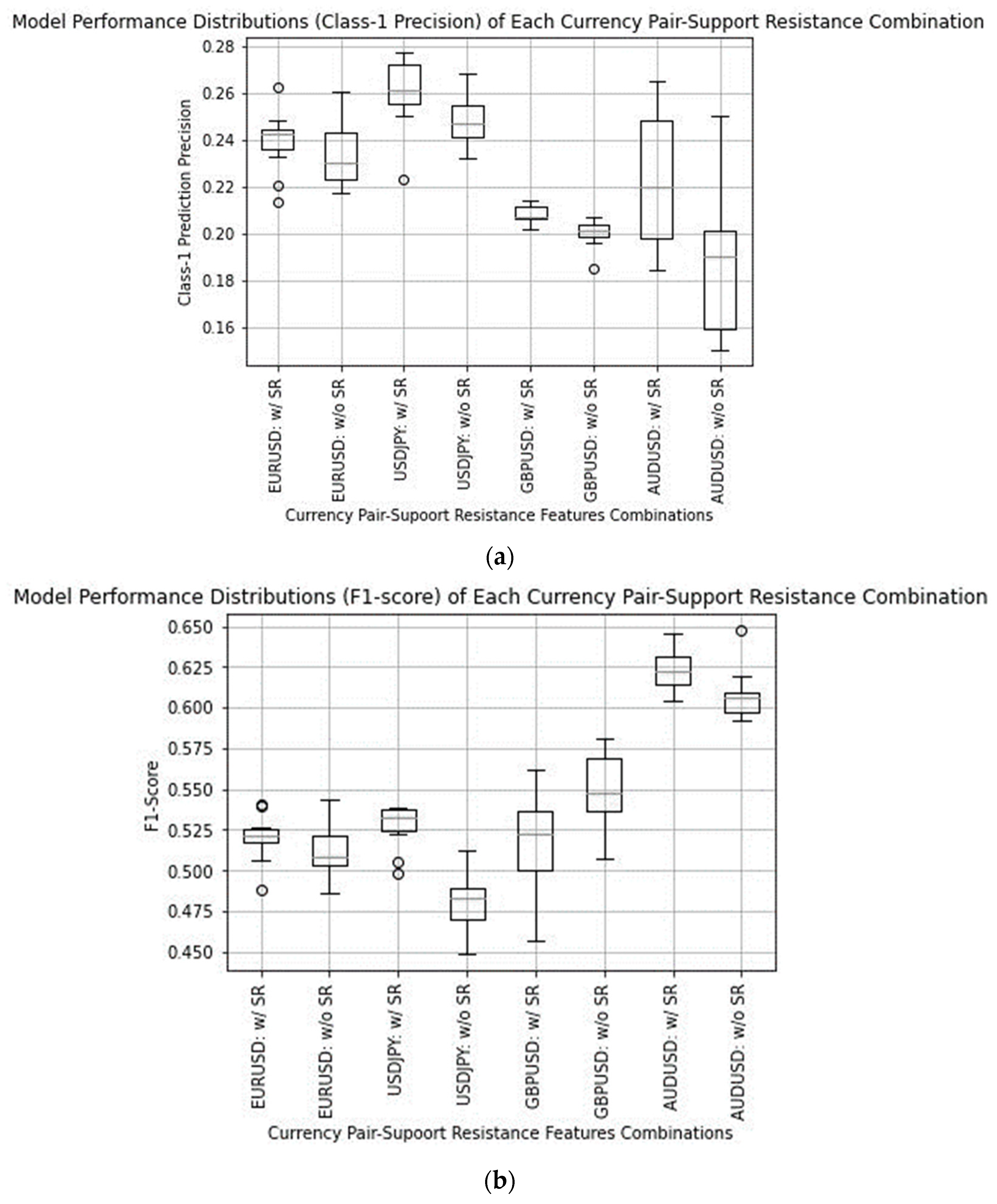 Mathematics 10 03888 g002a