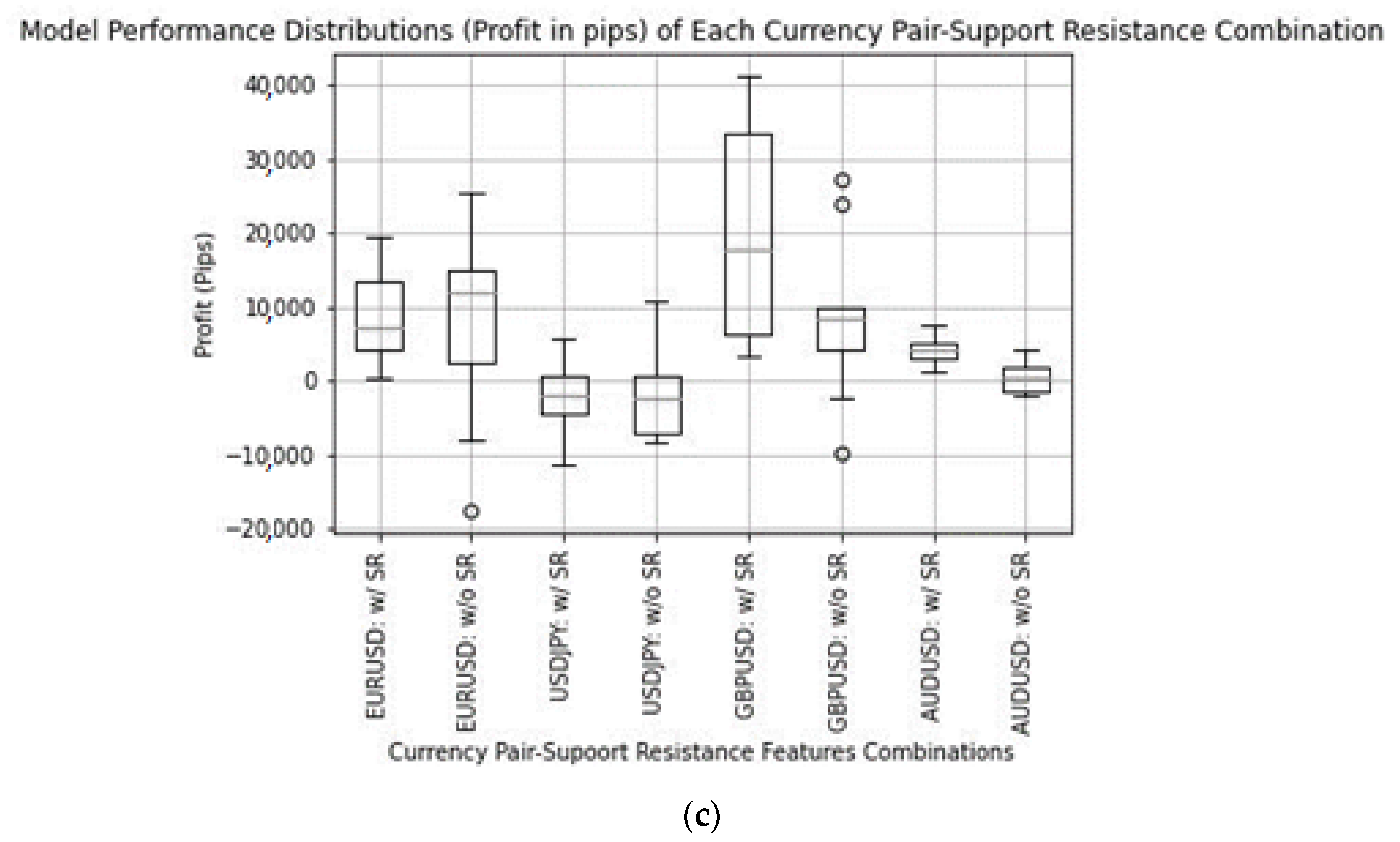 Mathematics 10 03888 g002b