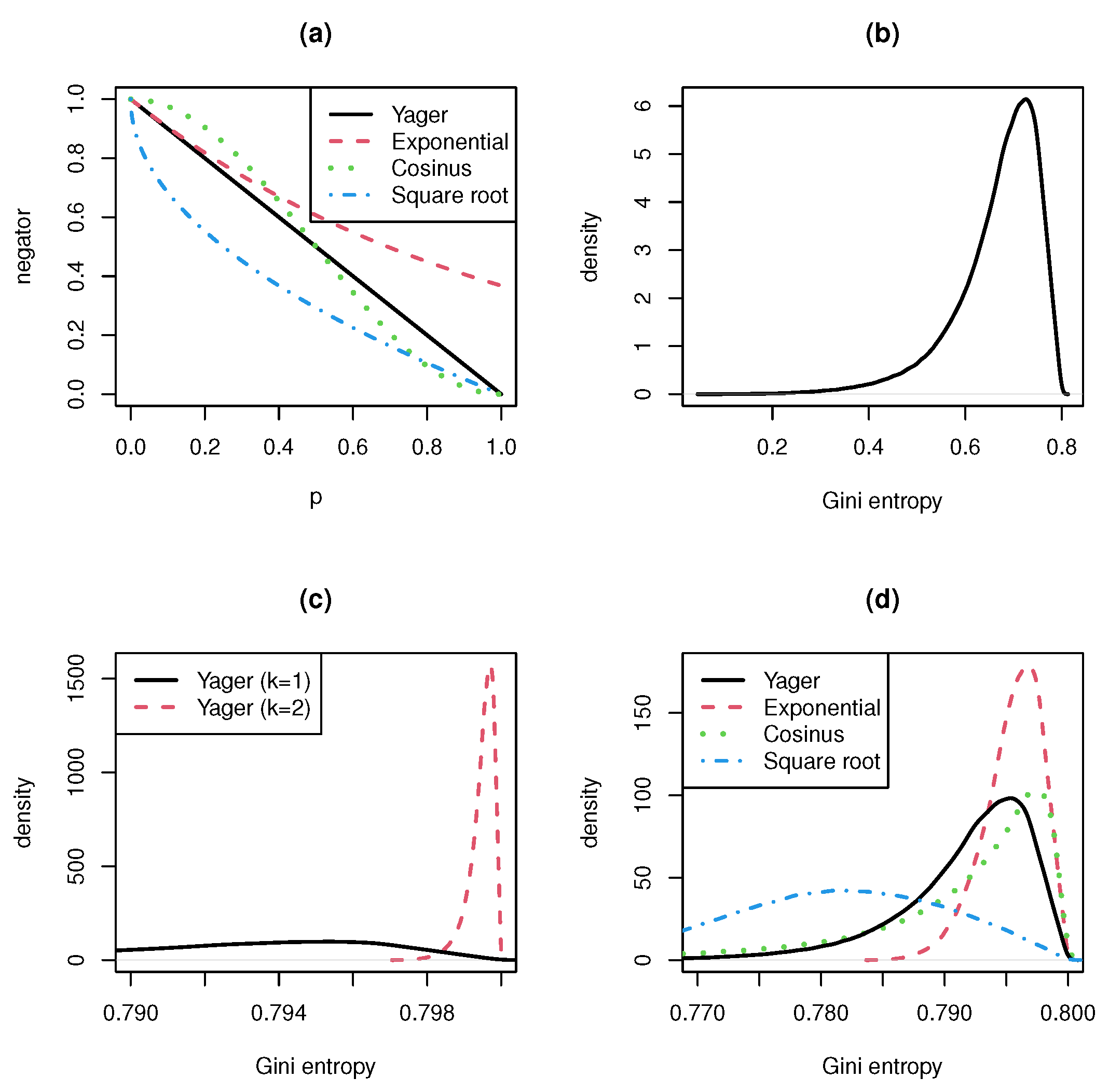 Mathematics 10 03893 g001 Mathematics 10 03893 g001