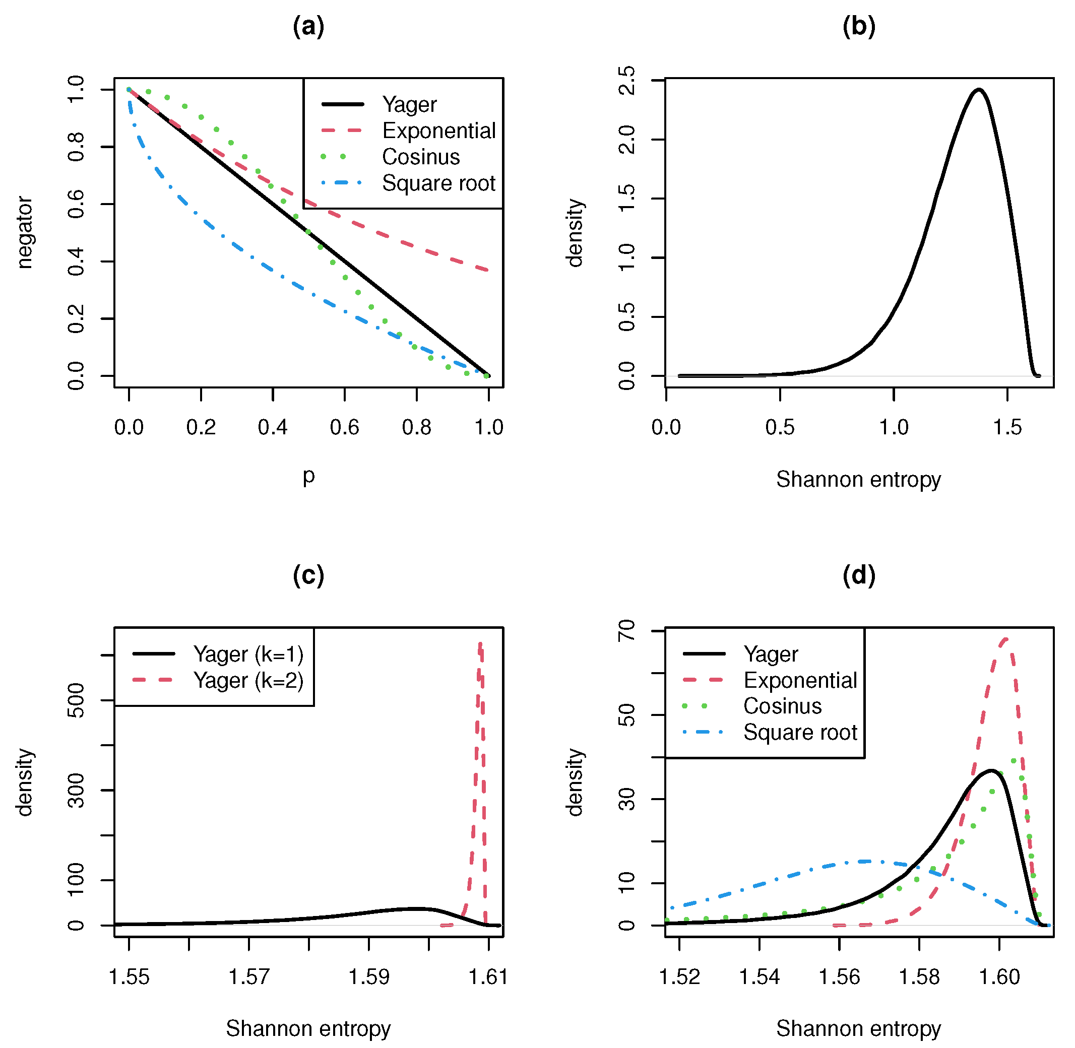Mathematics 10 03893 g002 Mathematics 10 03893 g002