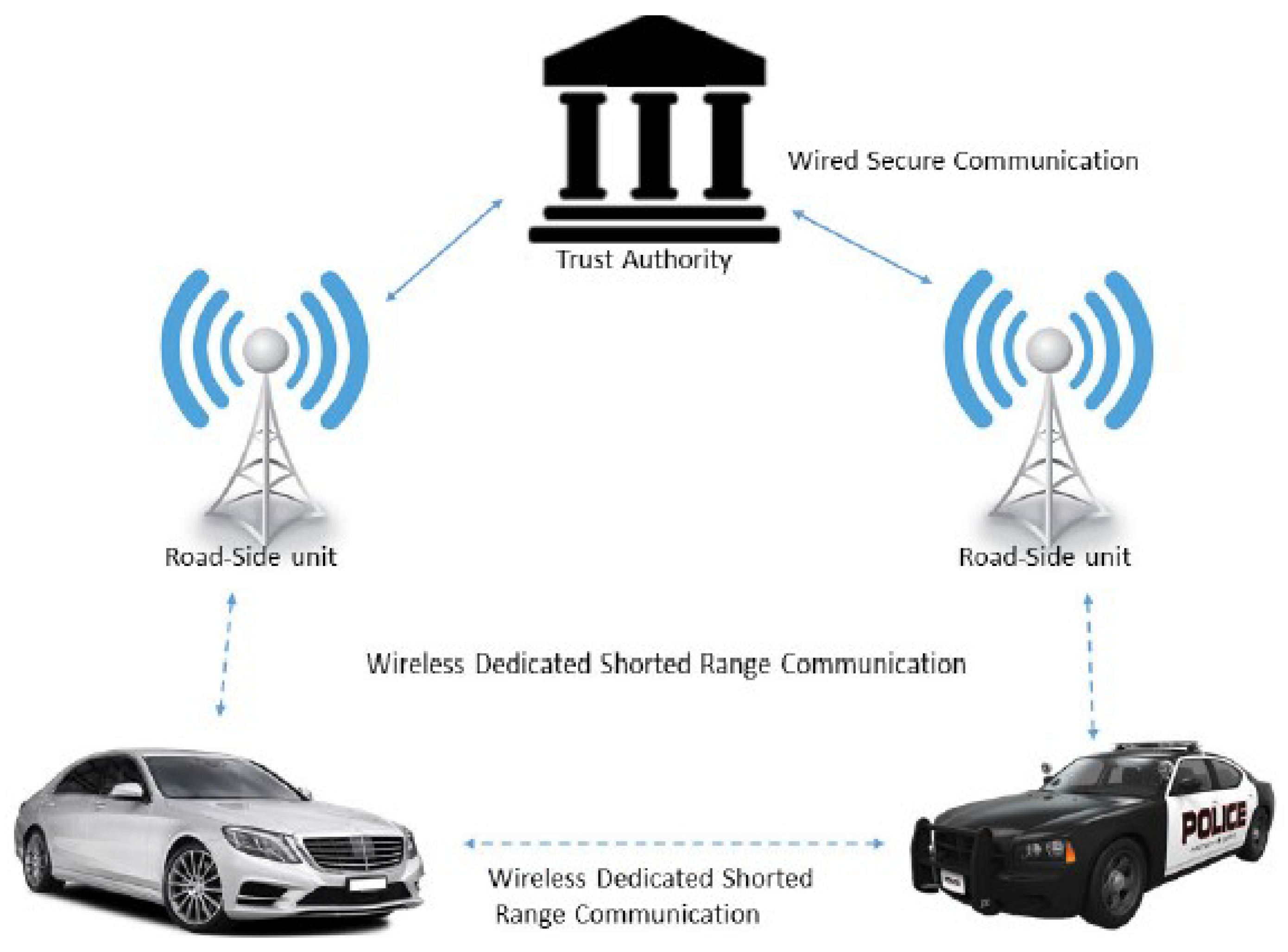 Mathematics 10 03895 g001 Mathematics 10 03895 g001