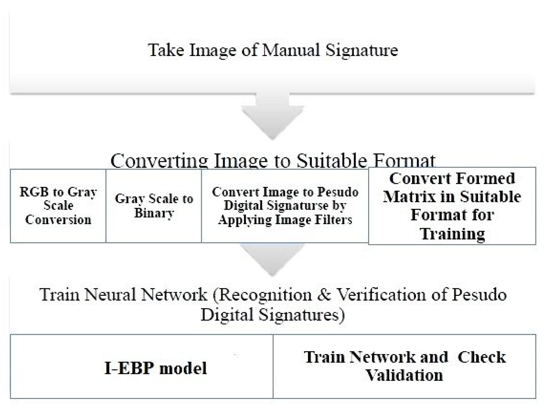 Mathematics 10 03895 g004 Mathematics 10 03895 g004