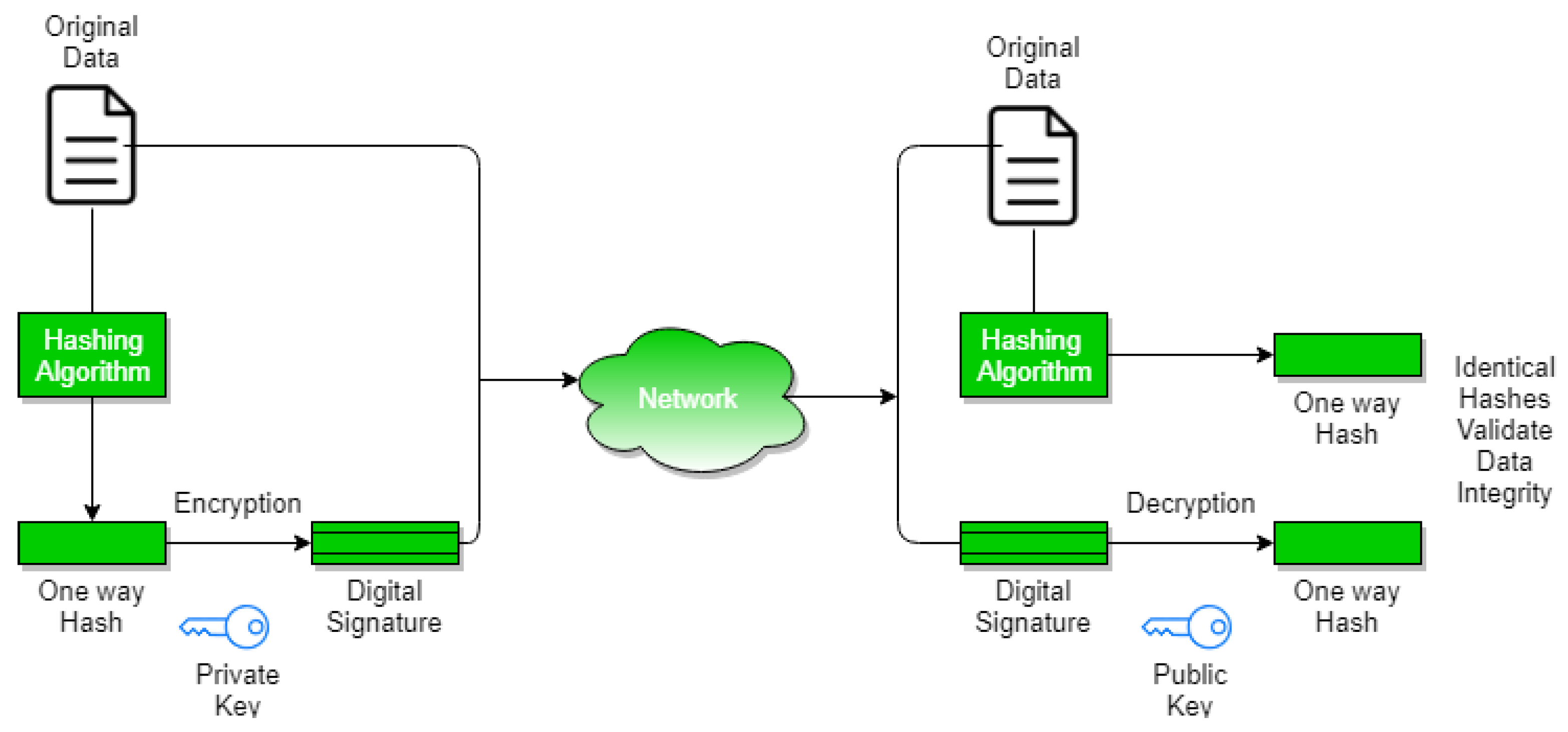 Mathematics 10 03895 g006 Mathematics 10 03895 g006