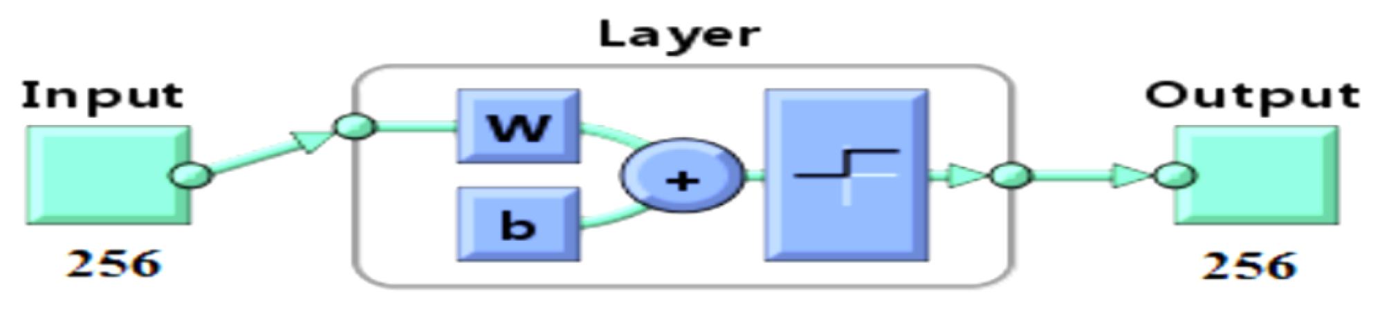 Mathematics 10 03895 g010 Mathematics 10 03895 g010
