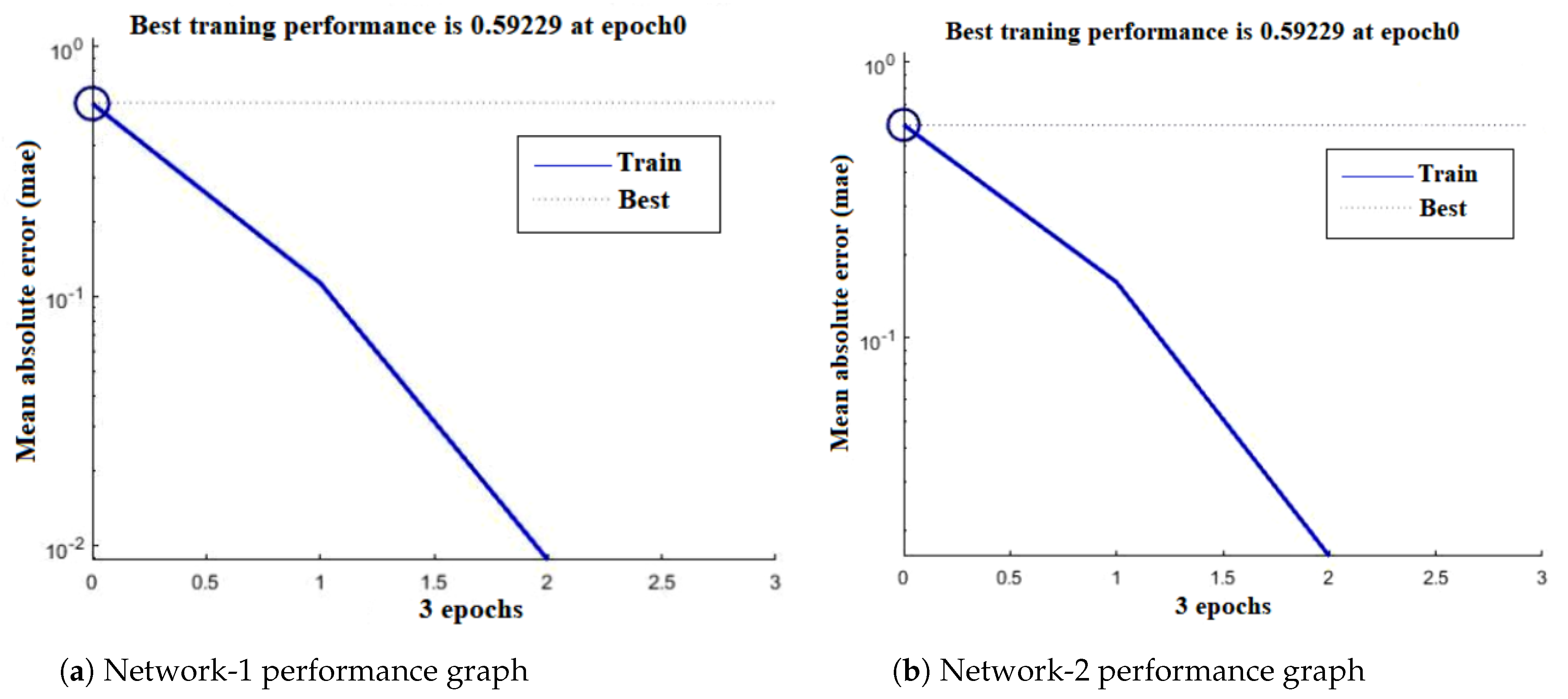 Mathematics 10 03895 g011 Mathematics 10 03895 g011