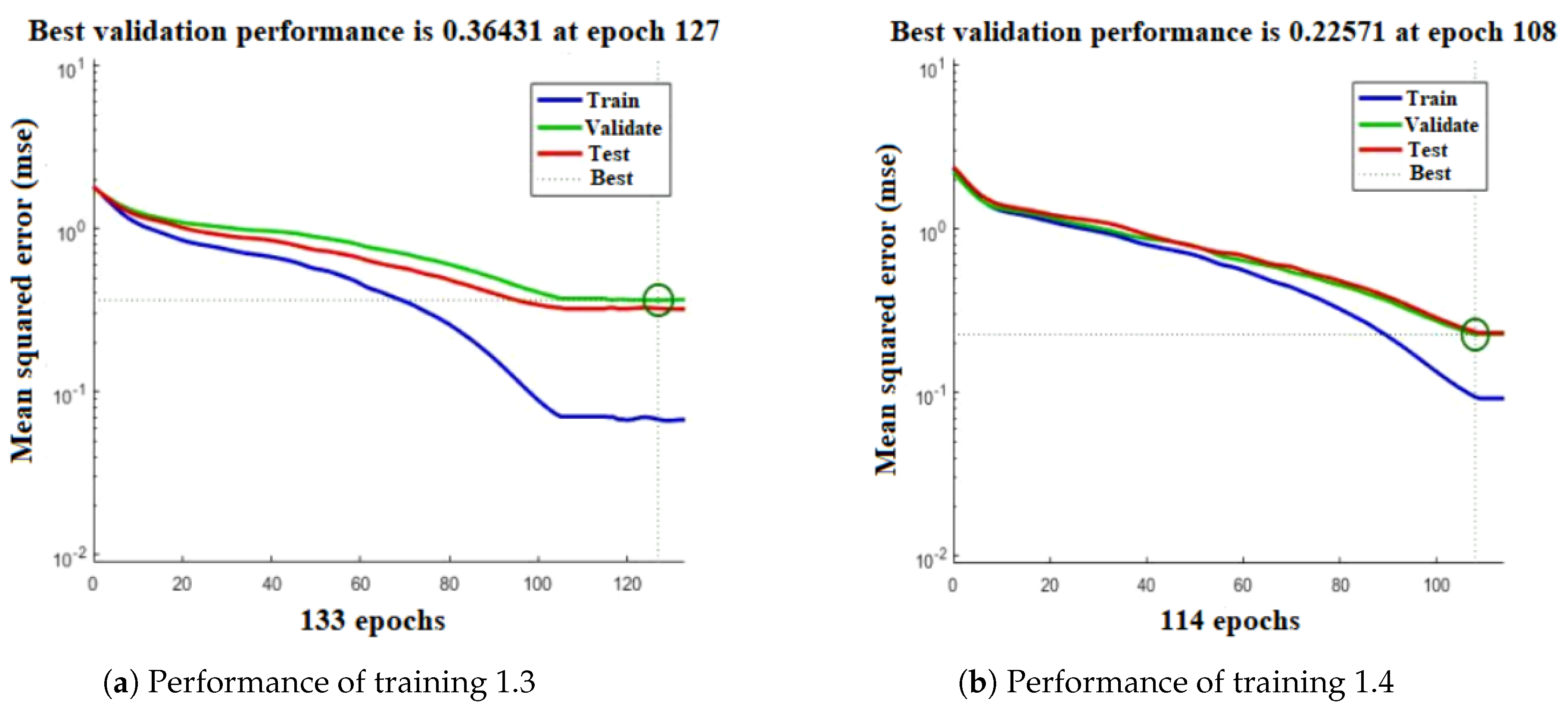 Mathematics 10 03895 g014 Mathematics 10 03895 g014