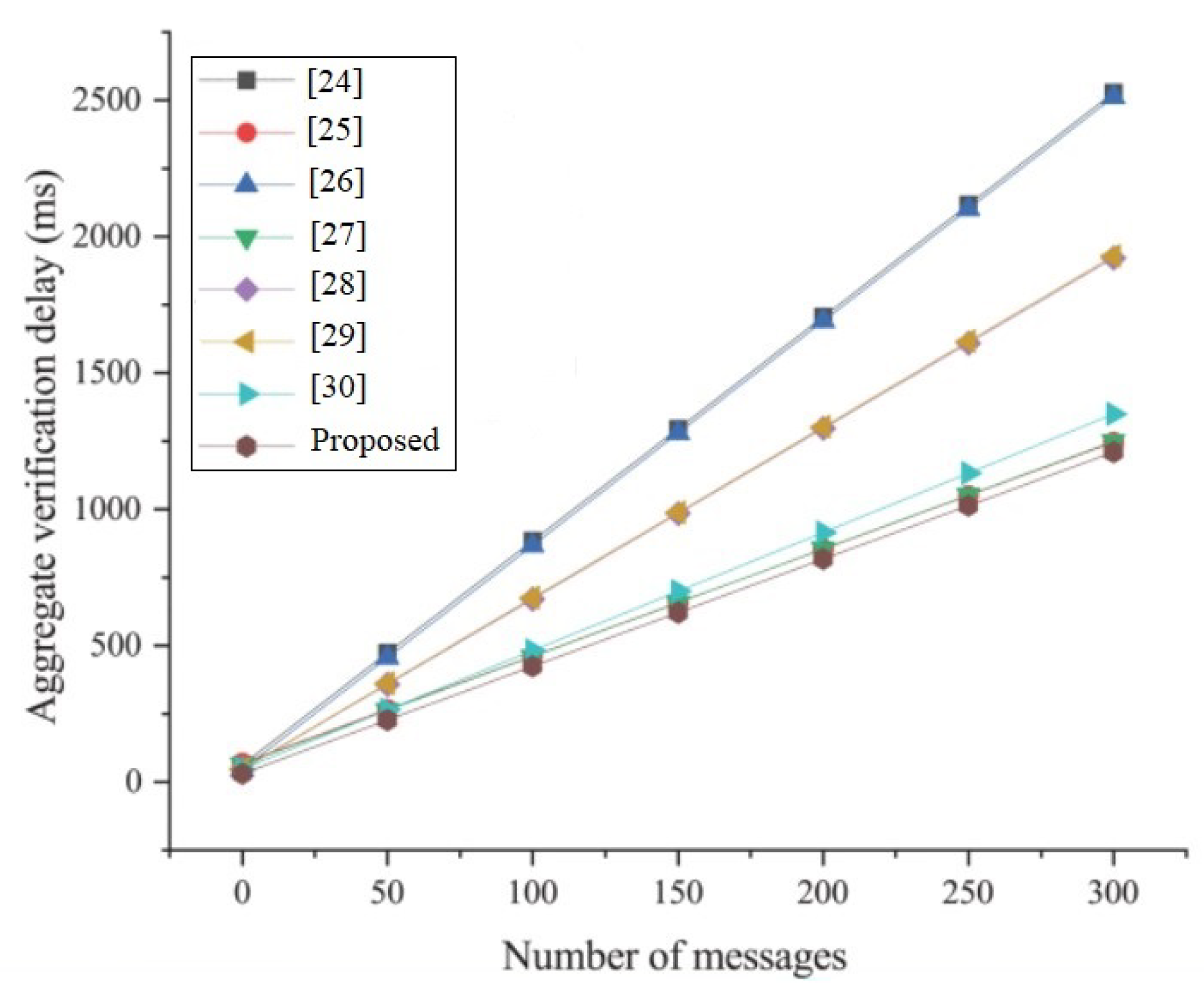 Mathematics 10 03895 g016 Mathematics 10 03895 g016