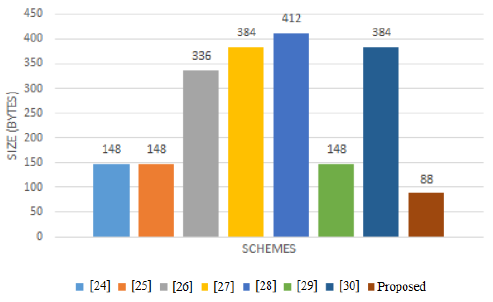 Mathematics 10 03895 g018 Mathematics 10 03895 g018