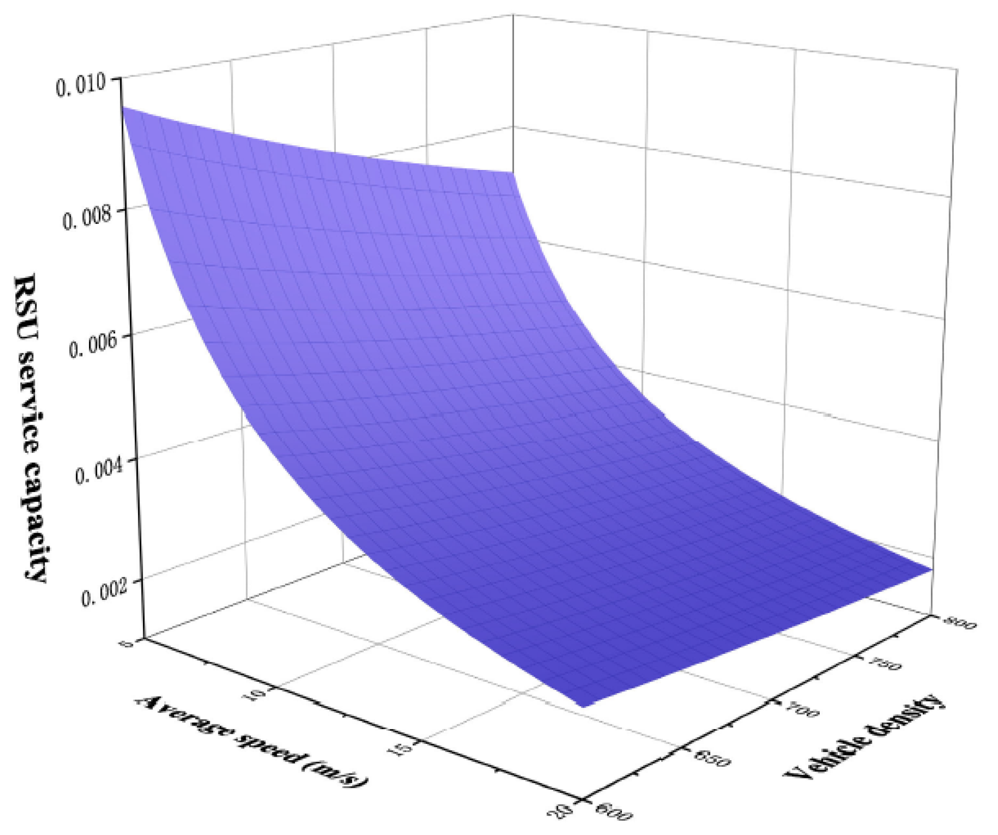 Mathematics 10 03895 g019 Mathematics 10 03895 g019