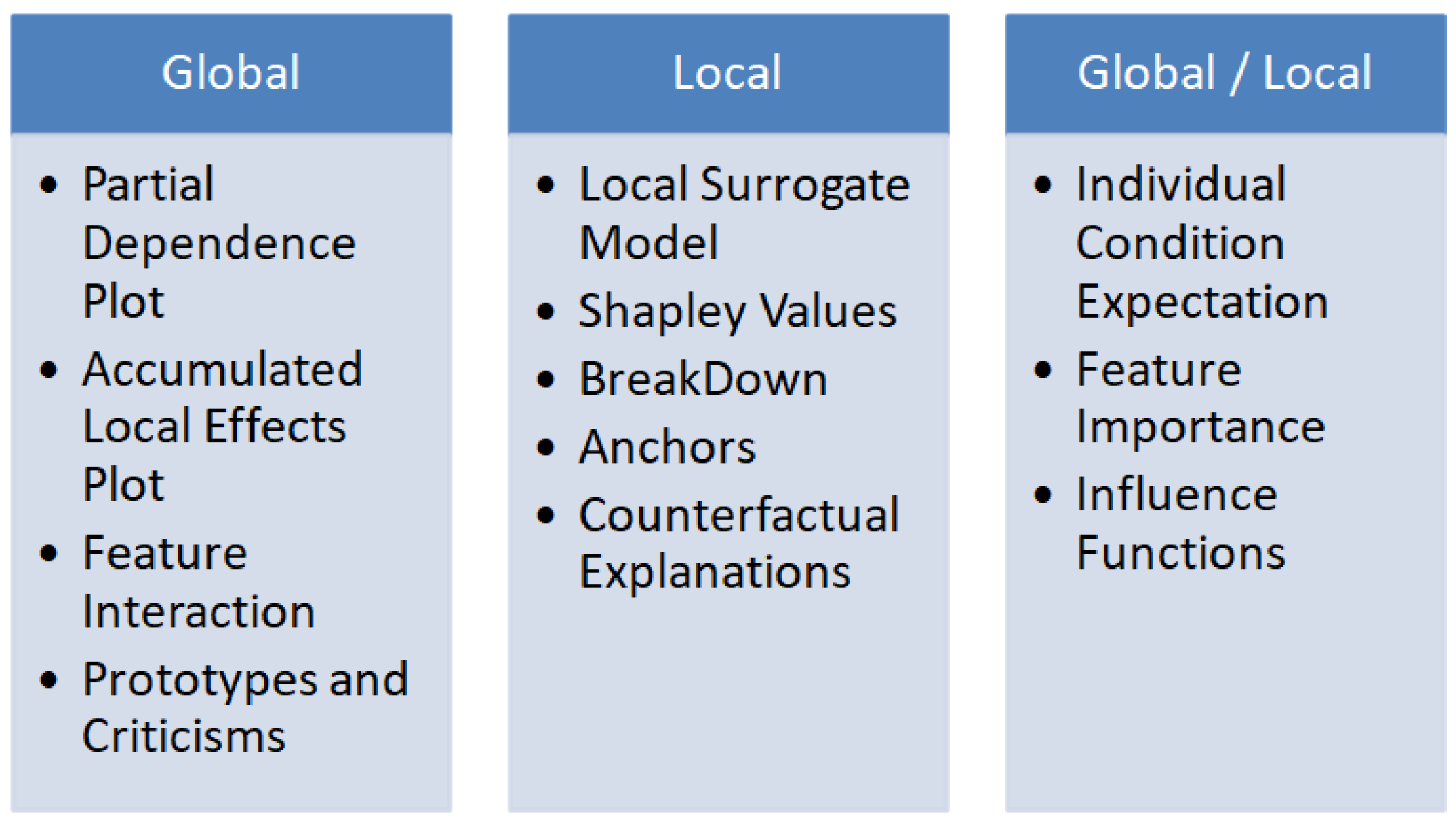 Mathematics 10 03896 g003