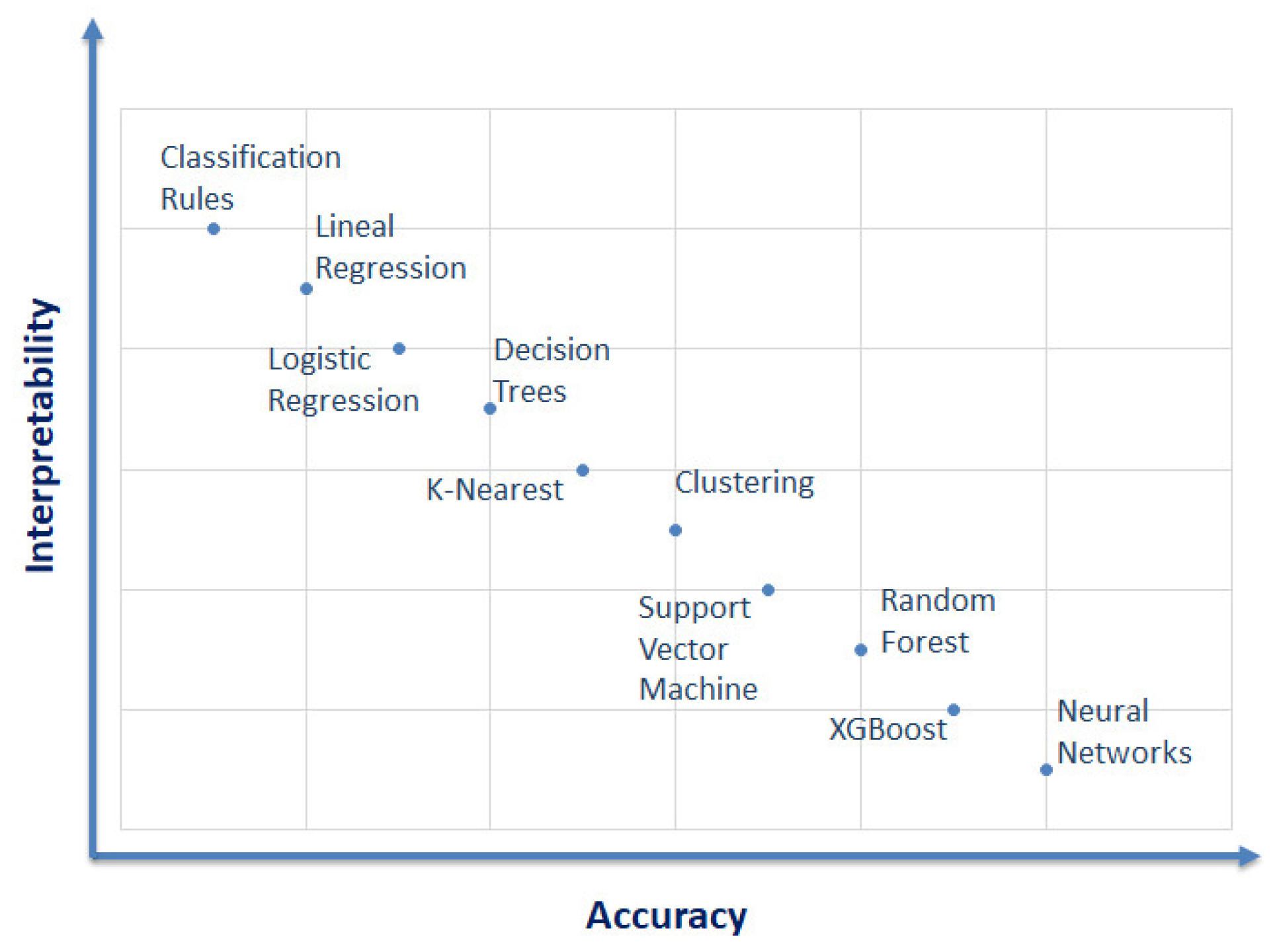 Mathematics 10 03896 g008
