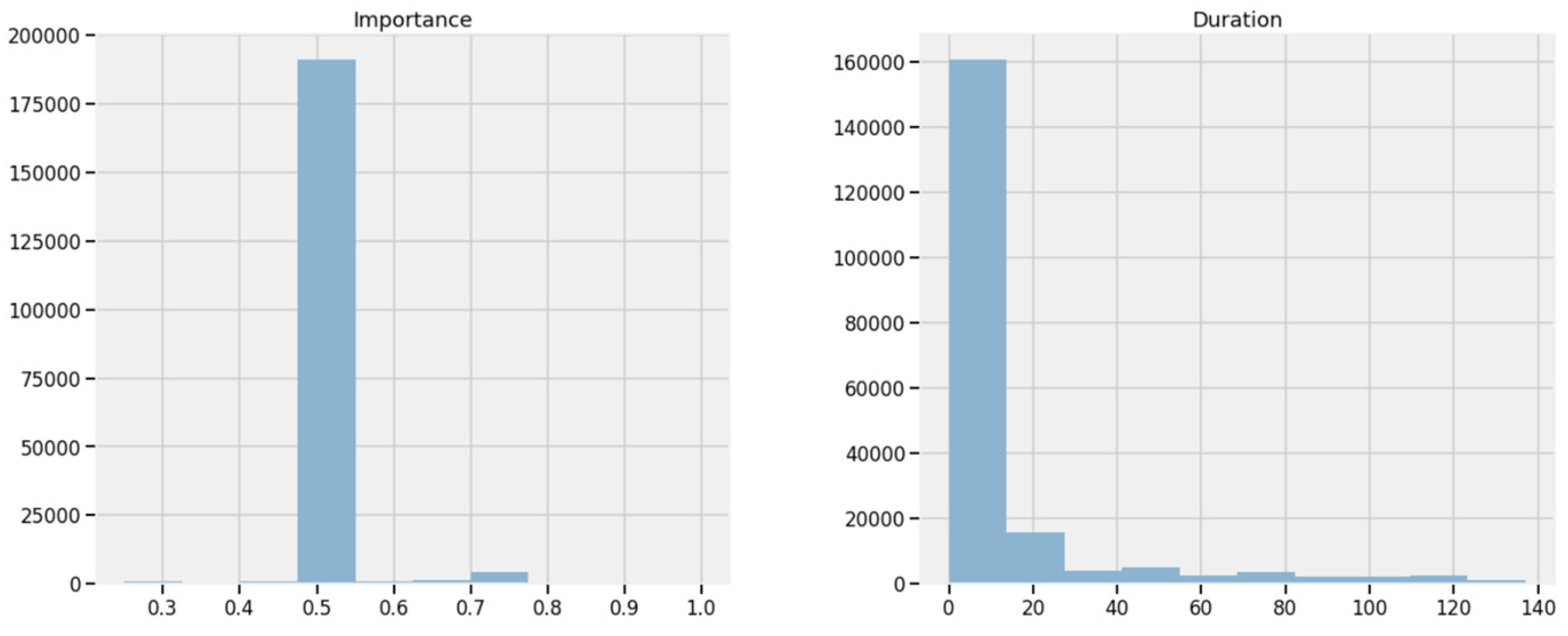 Mathematics 10 03896 g014