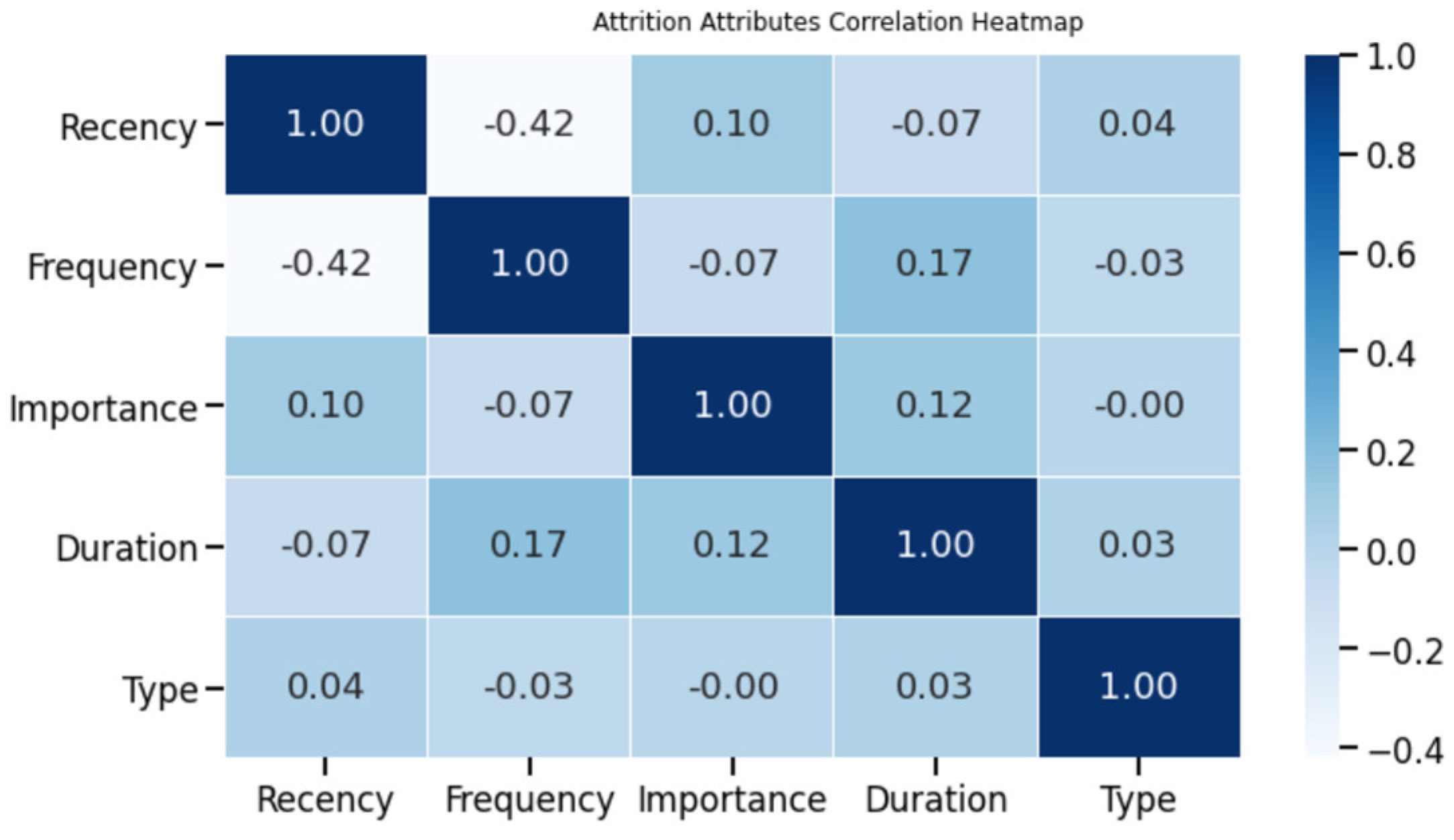Mathematics 10 03896 g015