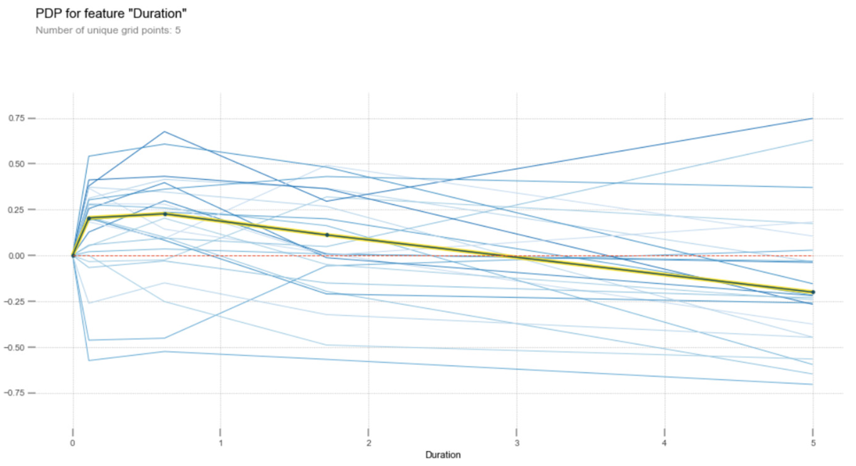Mathematics 10 03896 g023