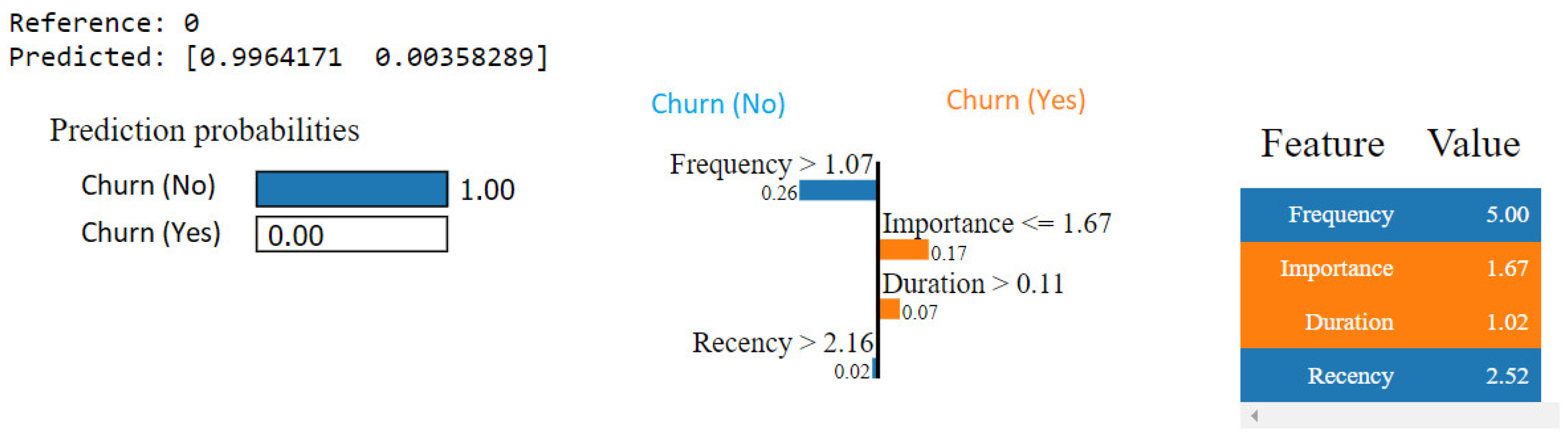 Mathematics 10 03896 g024