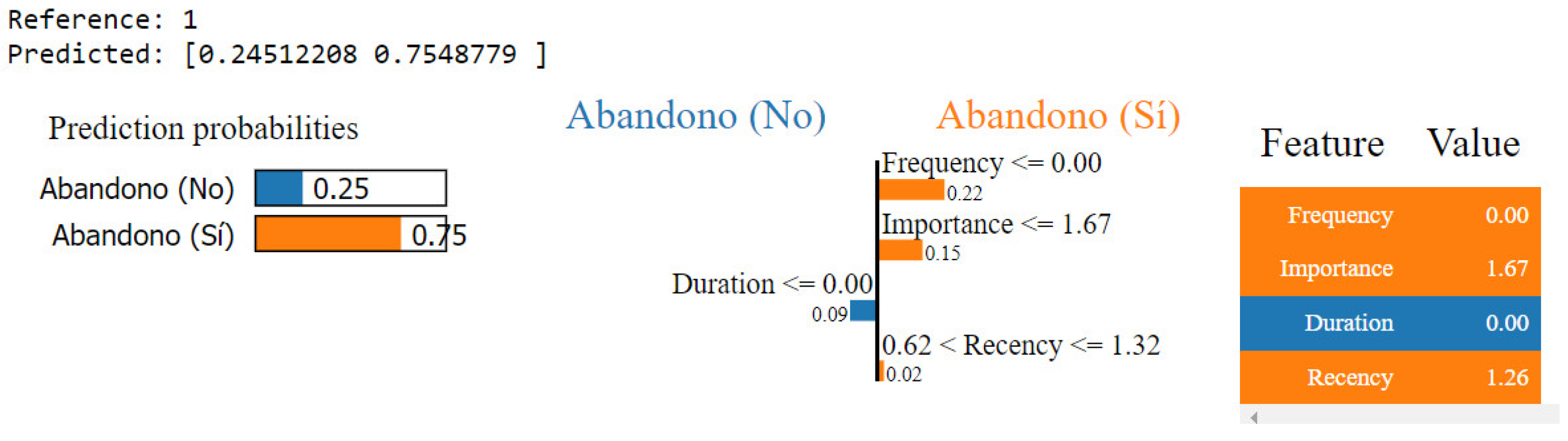 Mathematics 10 03896 g025