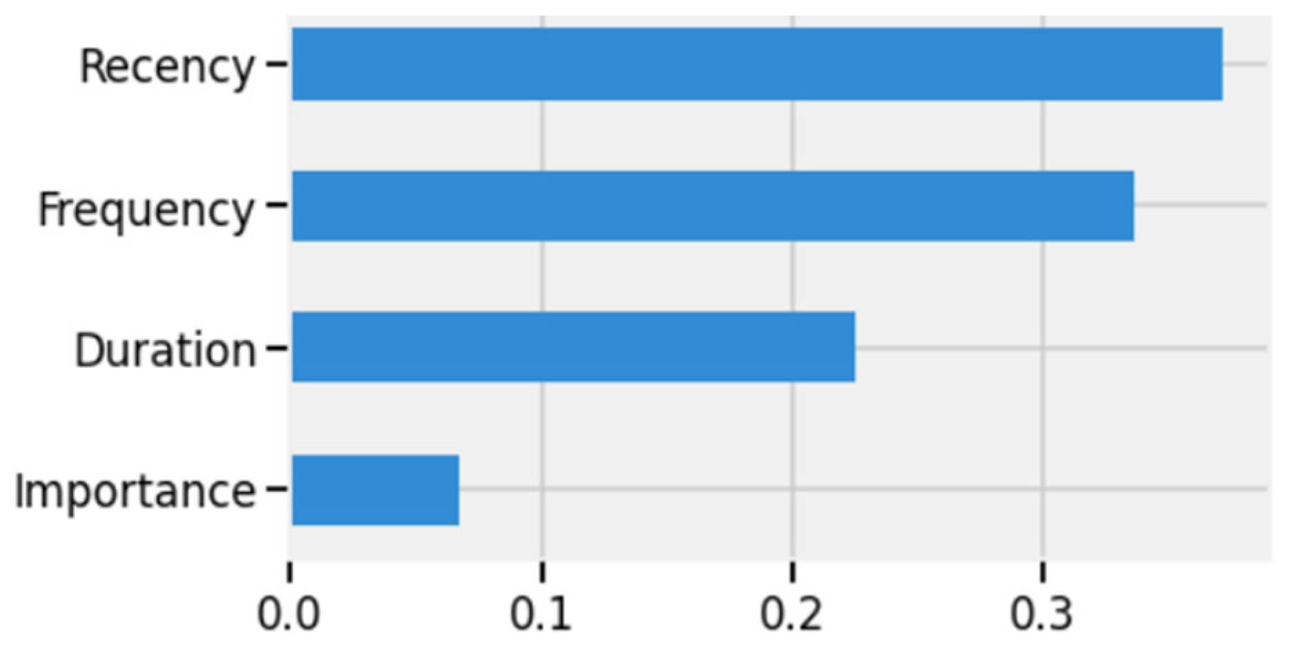 Mathematics 10 03896 g029
