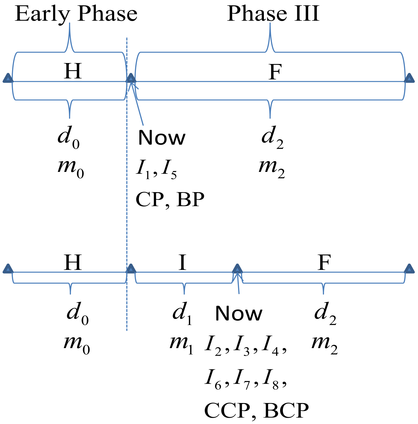 Mathematics 10 03898 g001