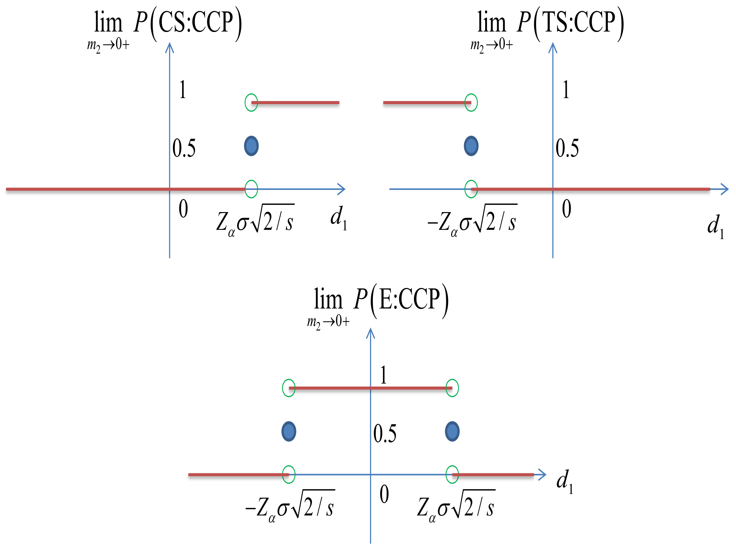 Mathematics 10 03898 g002