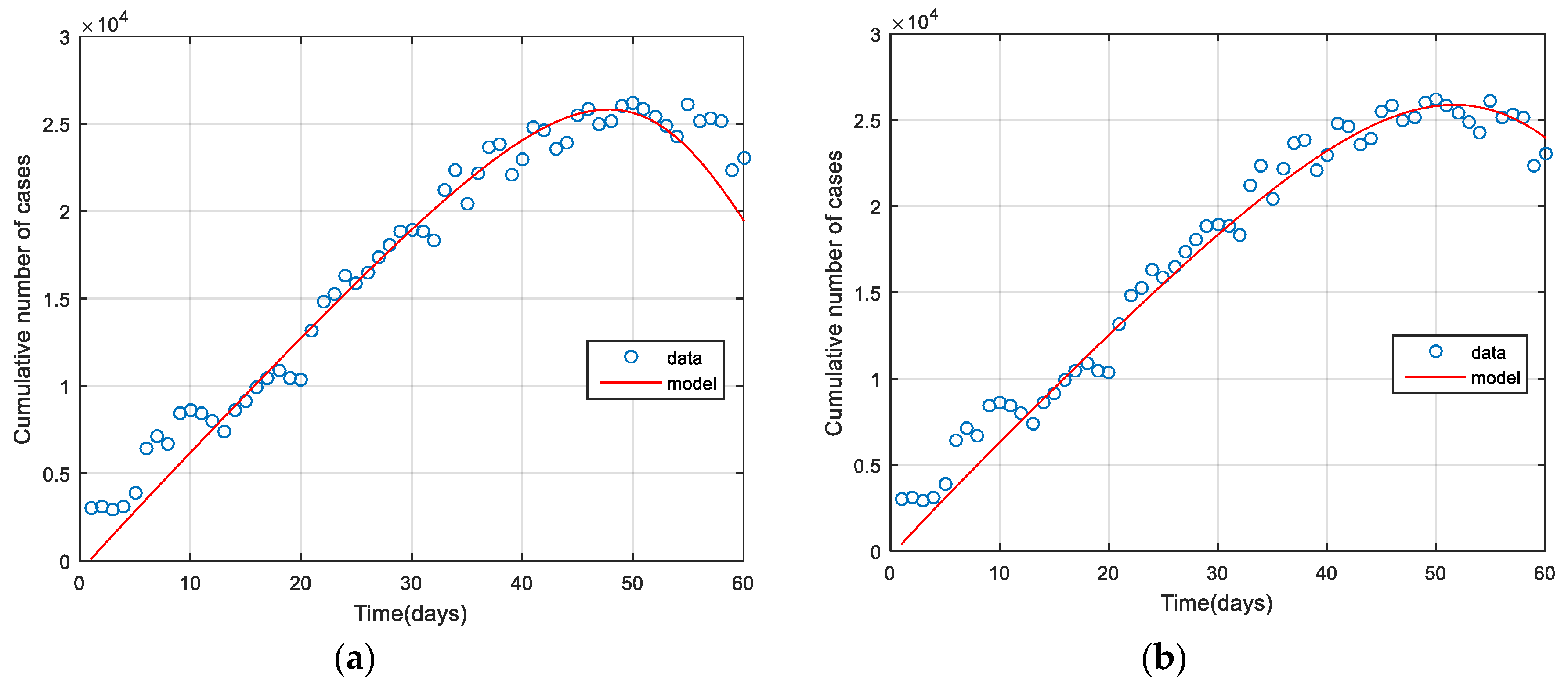 Mathematics 10 03899 g002 Mathematics 10 03899 g002