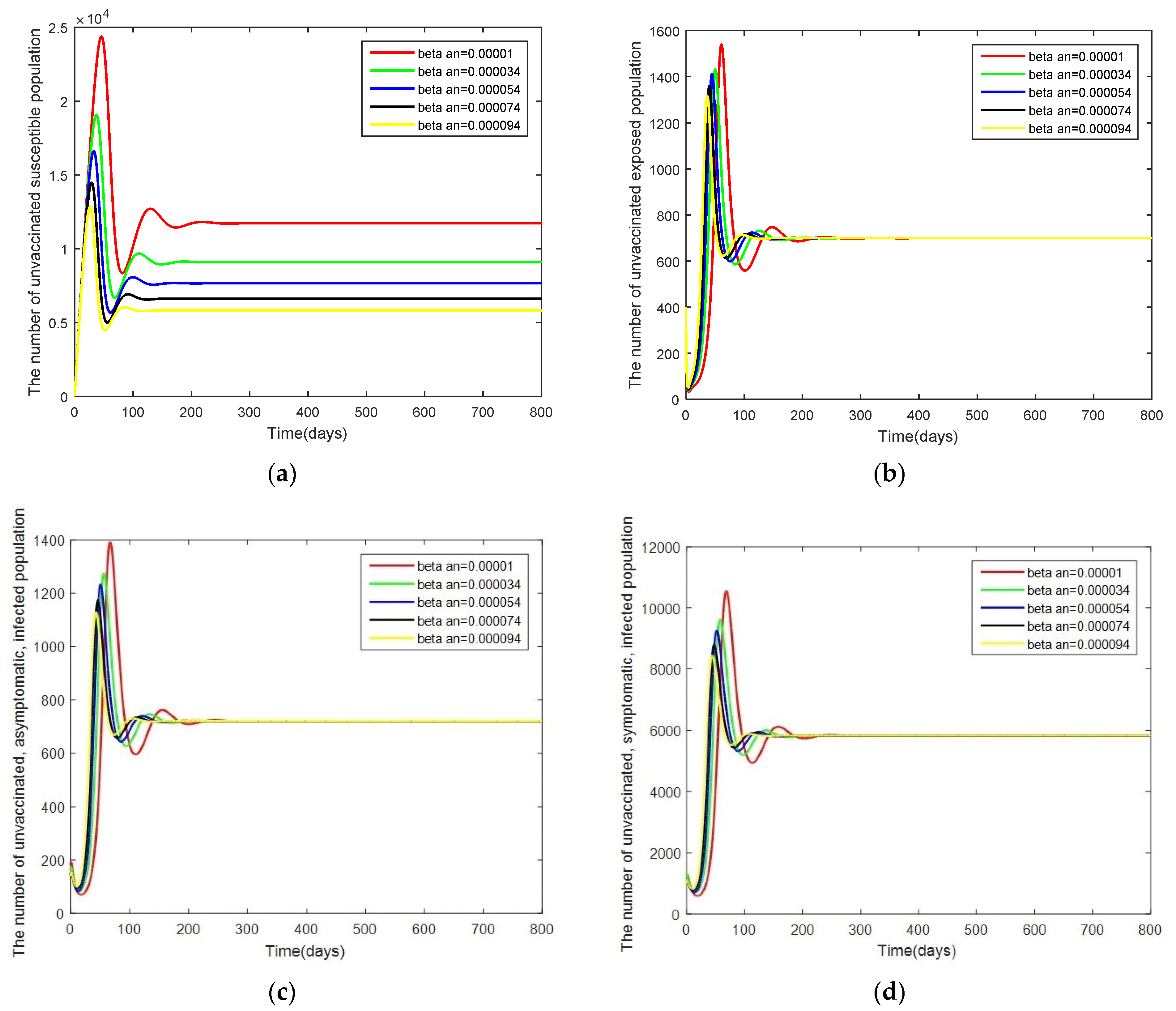 Mathematics 10 03899 g006 Mathematics 10 03899 g006