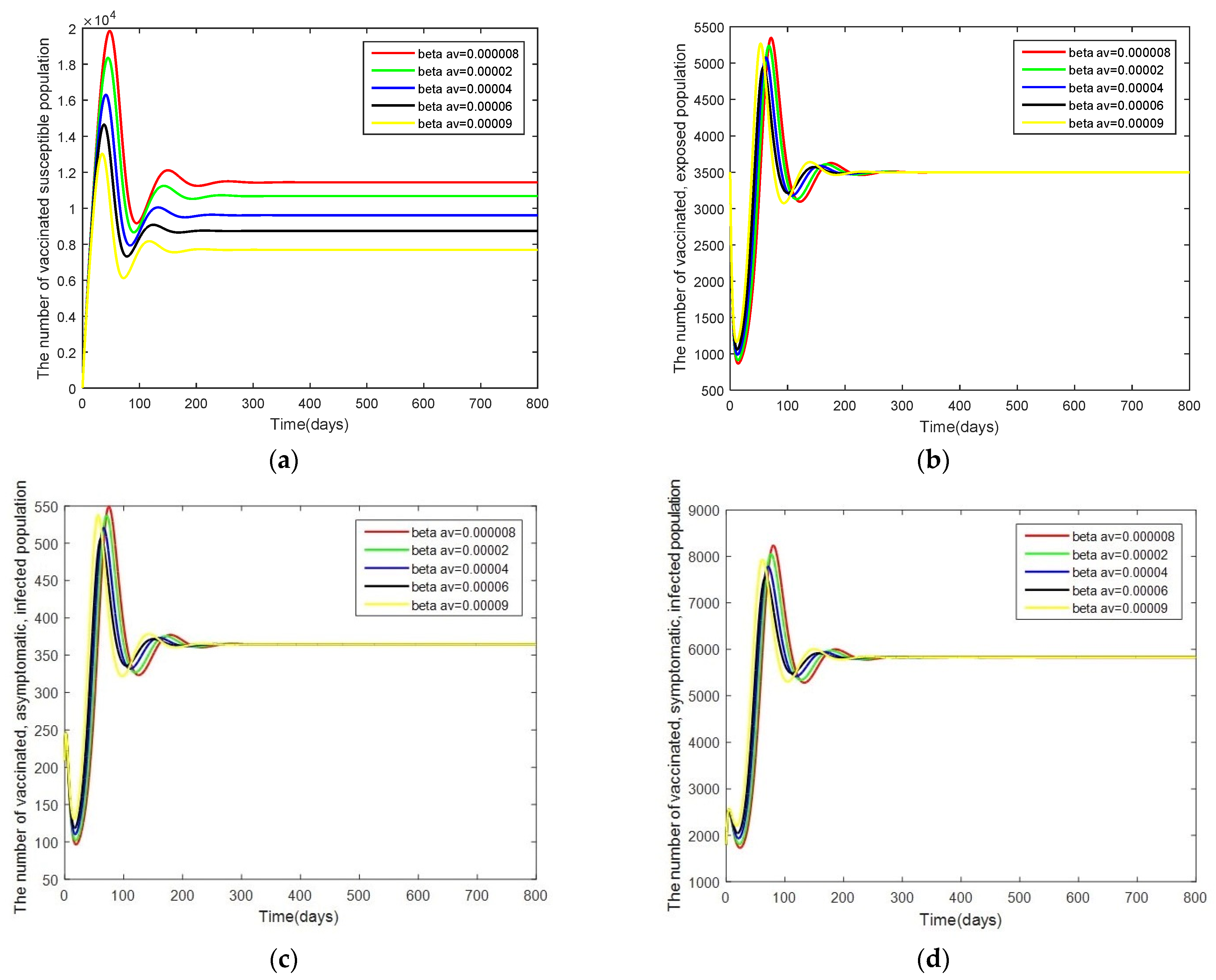 Mathematics 10 03899 g008 Mathematics 10 03899 g008