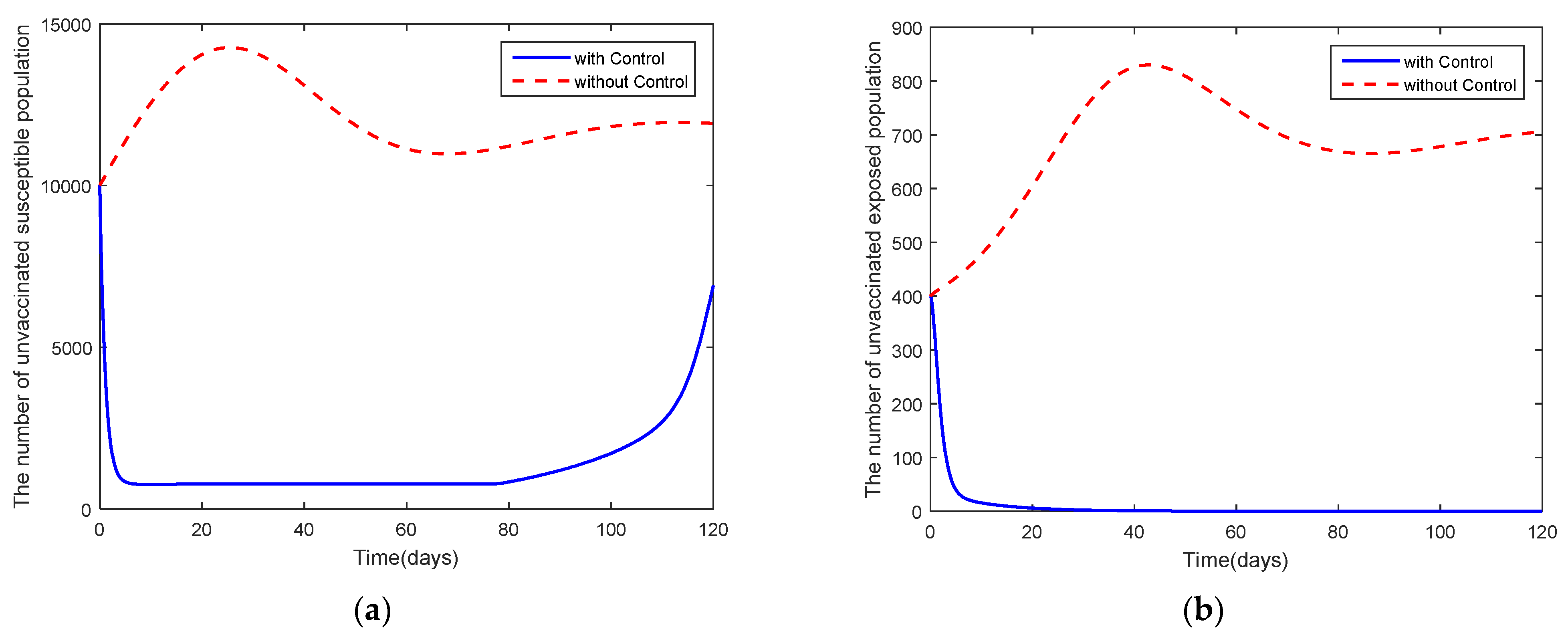 Mathematics 10 03899 g011a Mathematics 10 03899 g011a