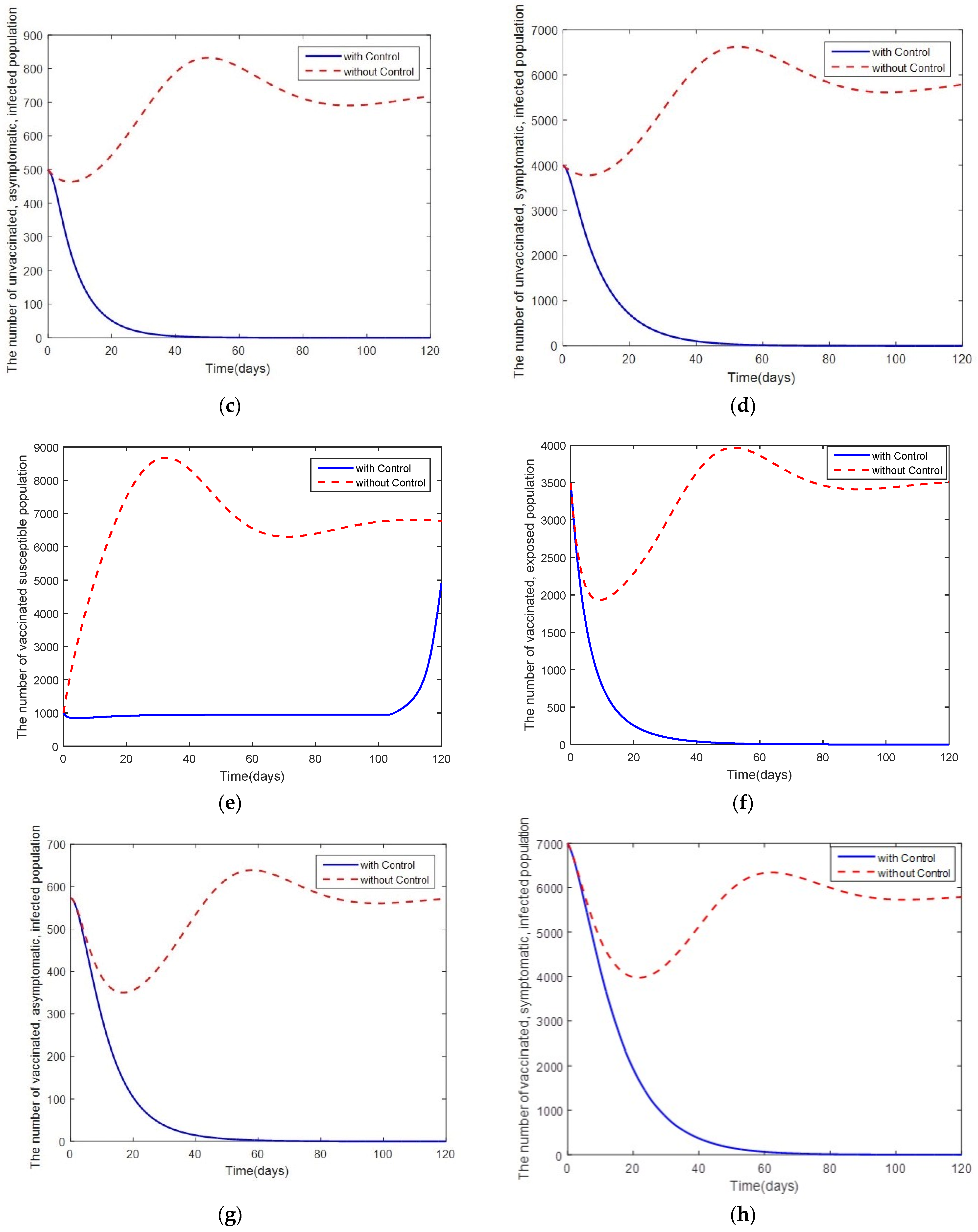 Mathematics 10 03899 g011b Mathematics 10 03899 g011b