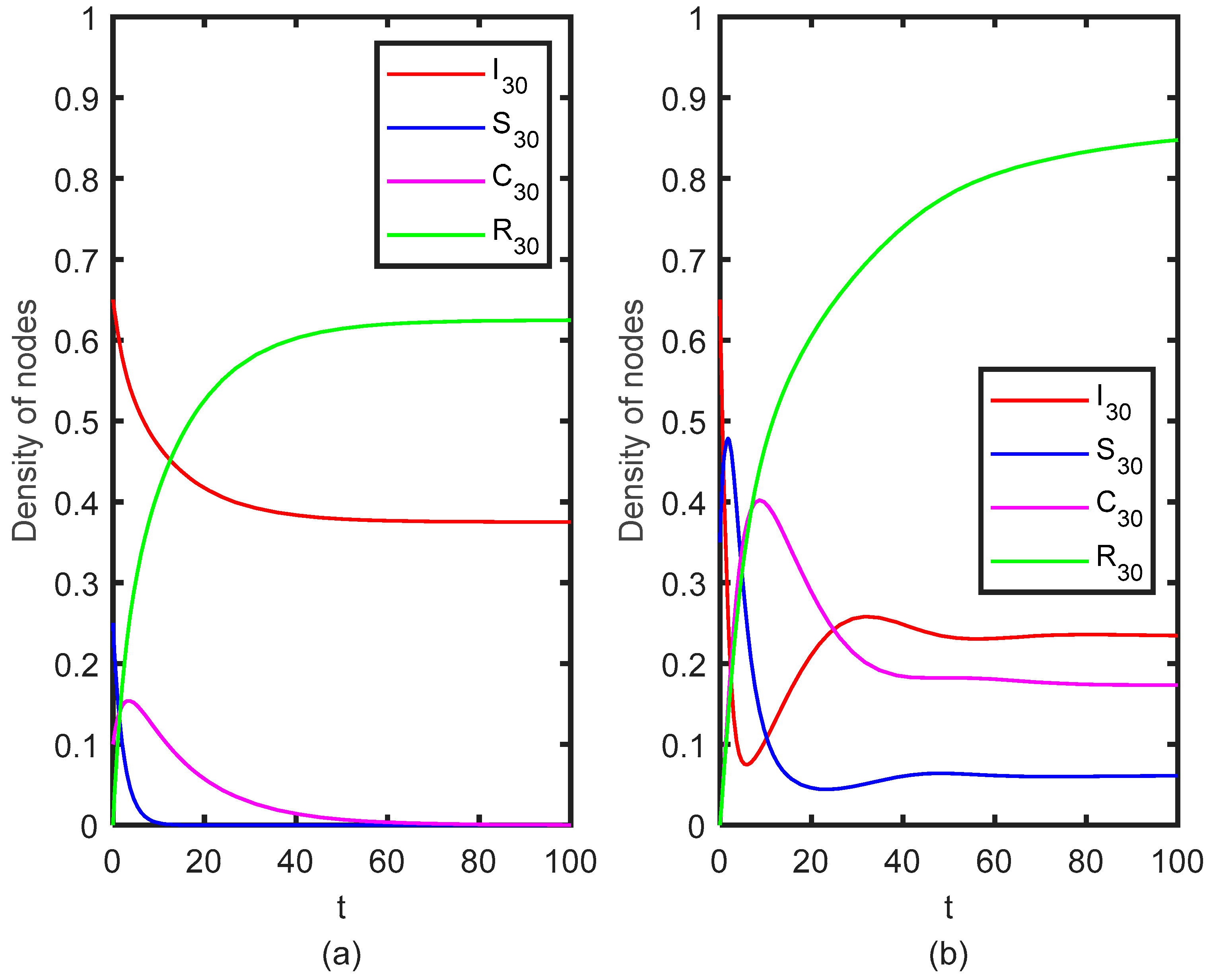 Mathematics 10 03900 g002