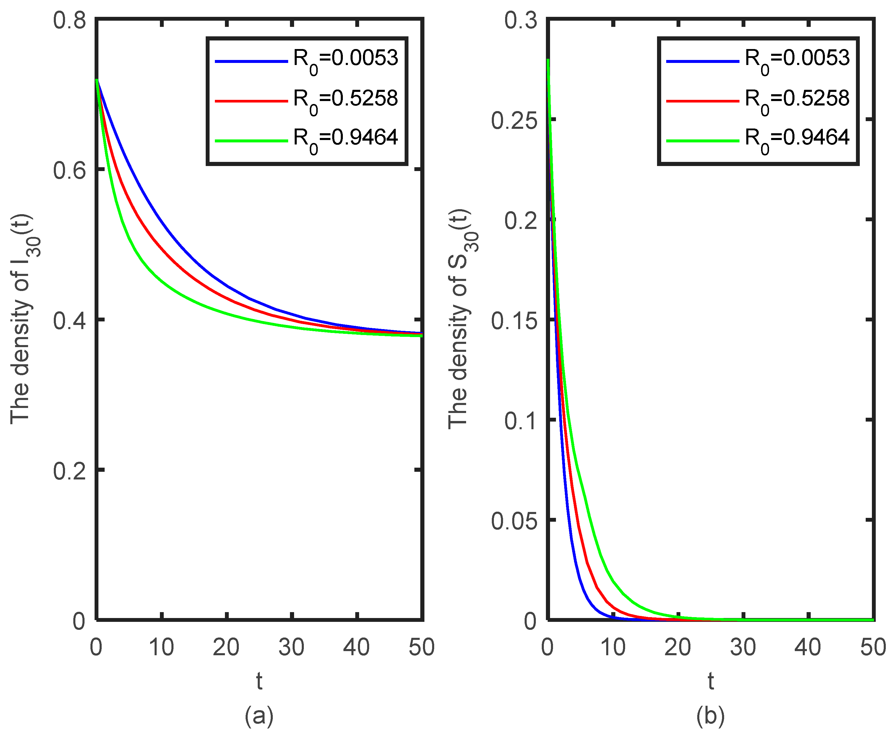 Mathematics 10 03900 g003