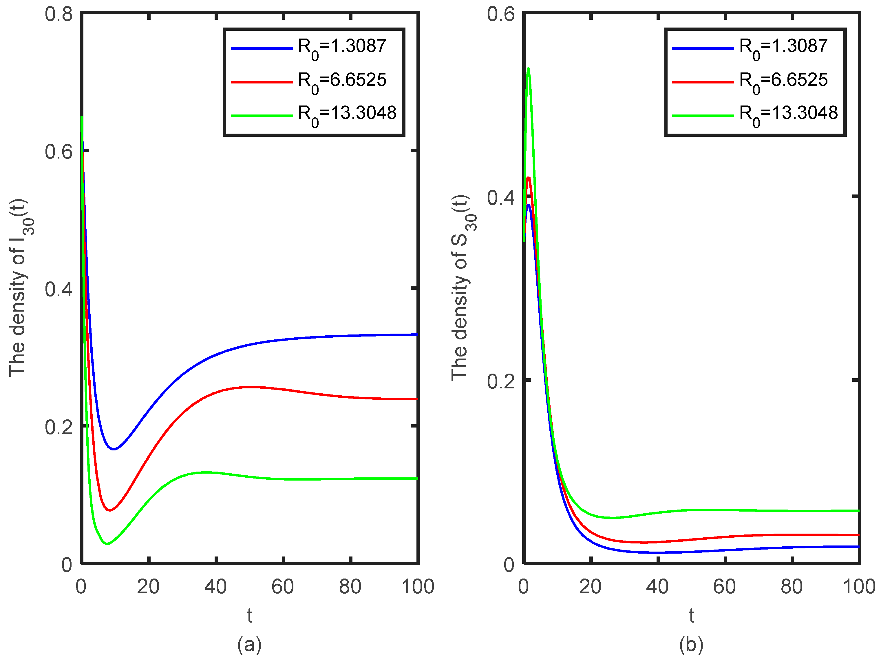 Mathematics 10 03900 g004