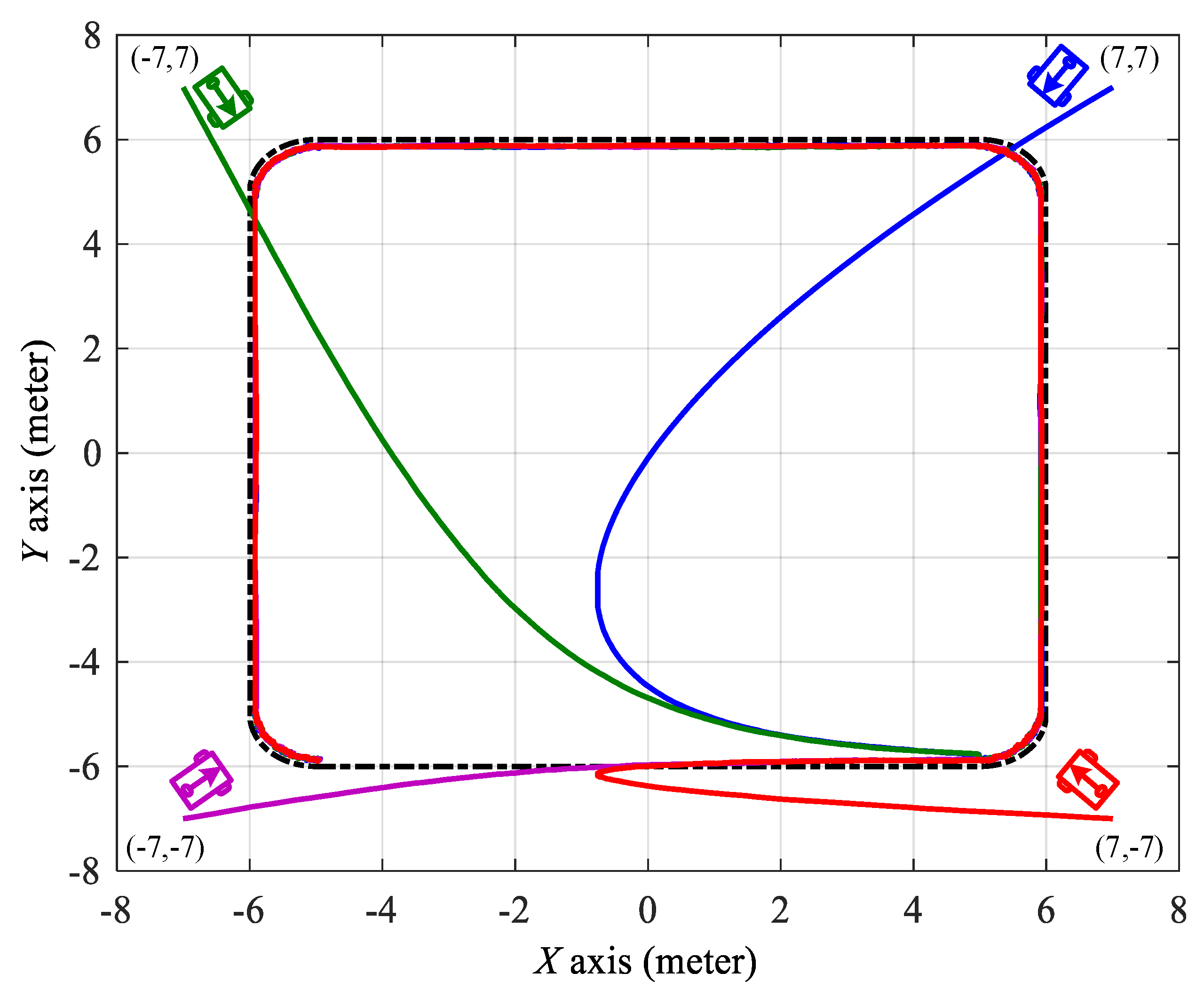 Mathematics 10 03901 g004