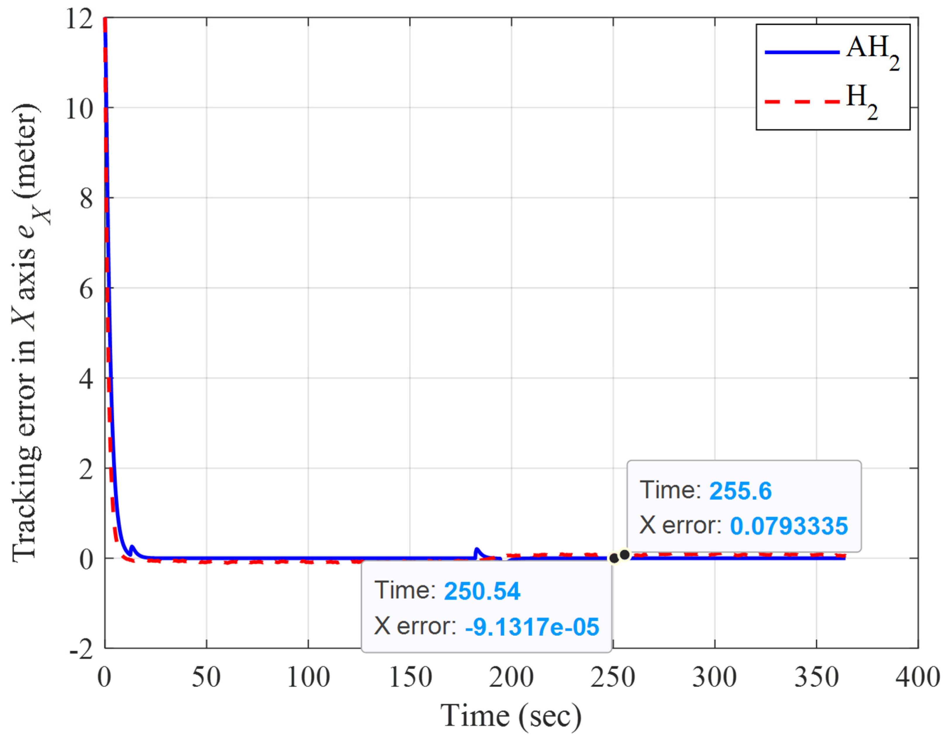 Mathematics 10 03901 g014