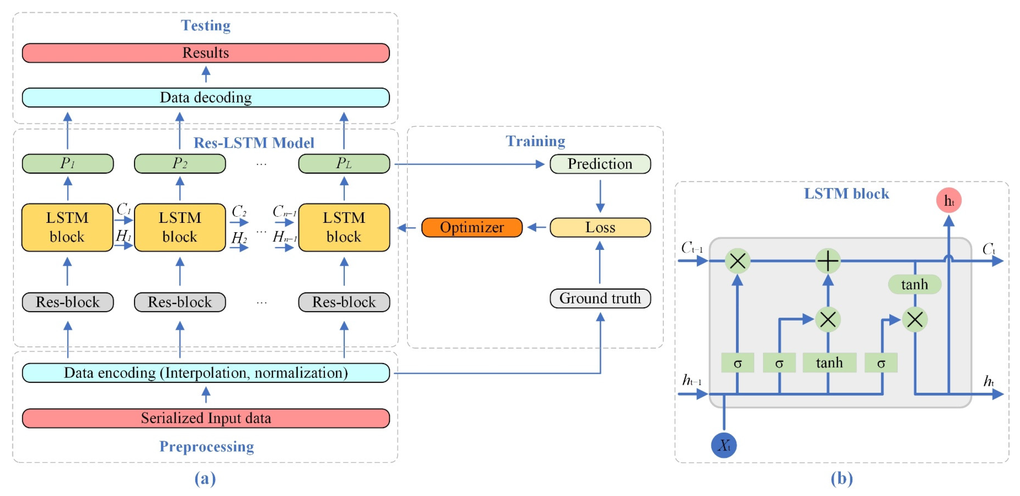 Mathematics 10 03906 g001 Mathematics 10 03906 g001