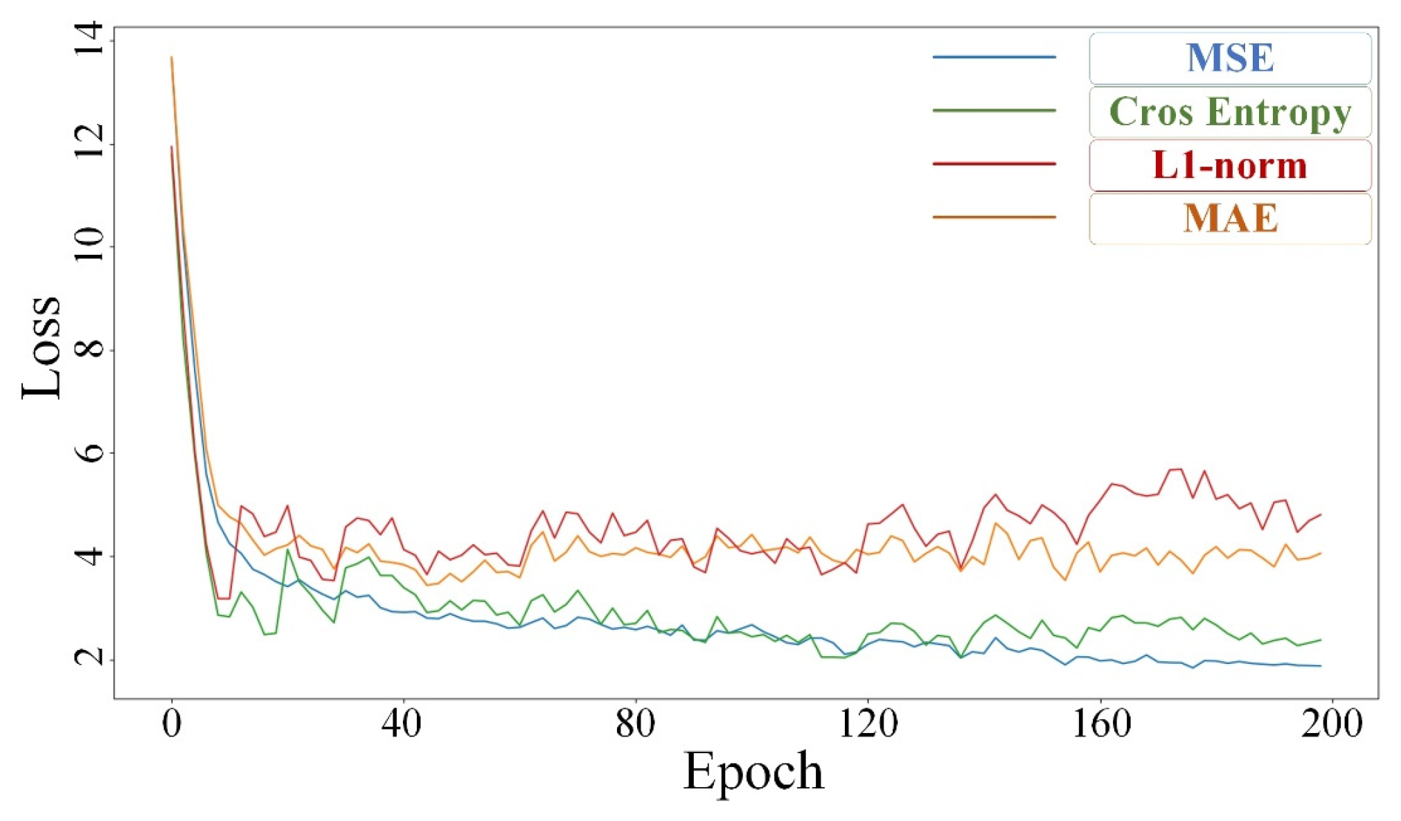 Mathematics 10 03906 g006 Mathematics 10 03906 g006